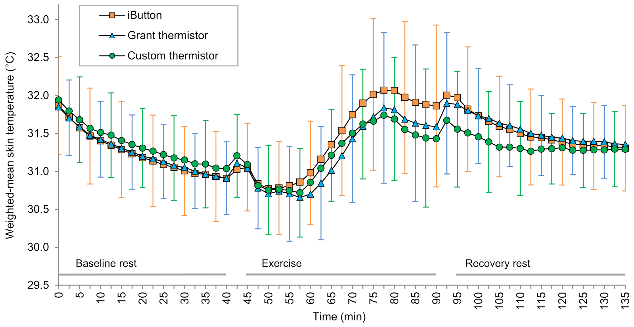 Sensors 21 04906 g004