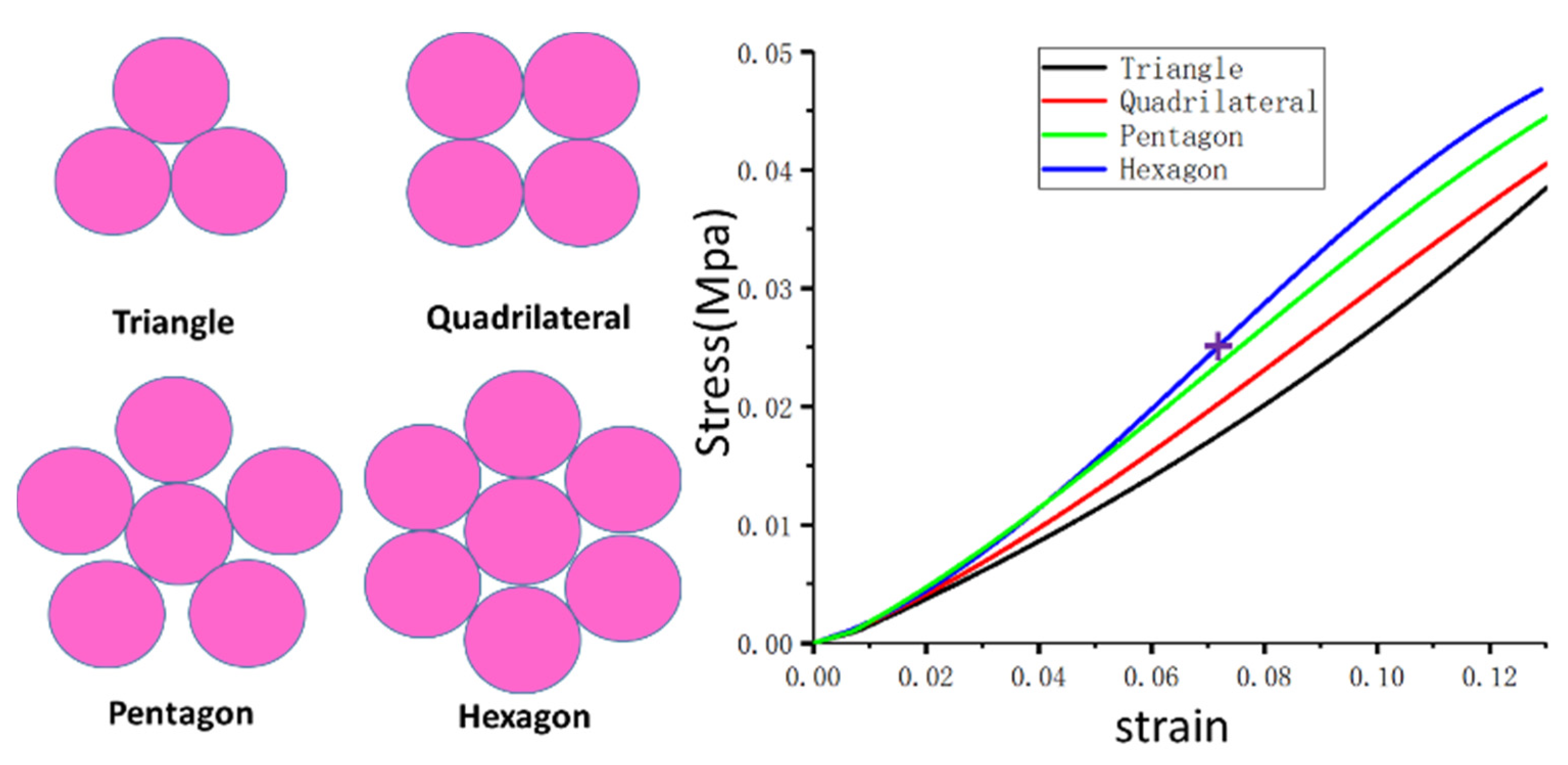 Sensors 21 04907 g003