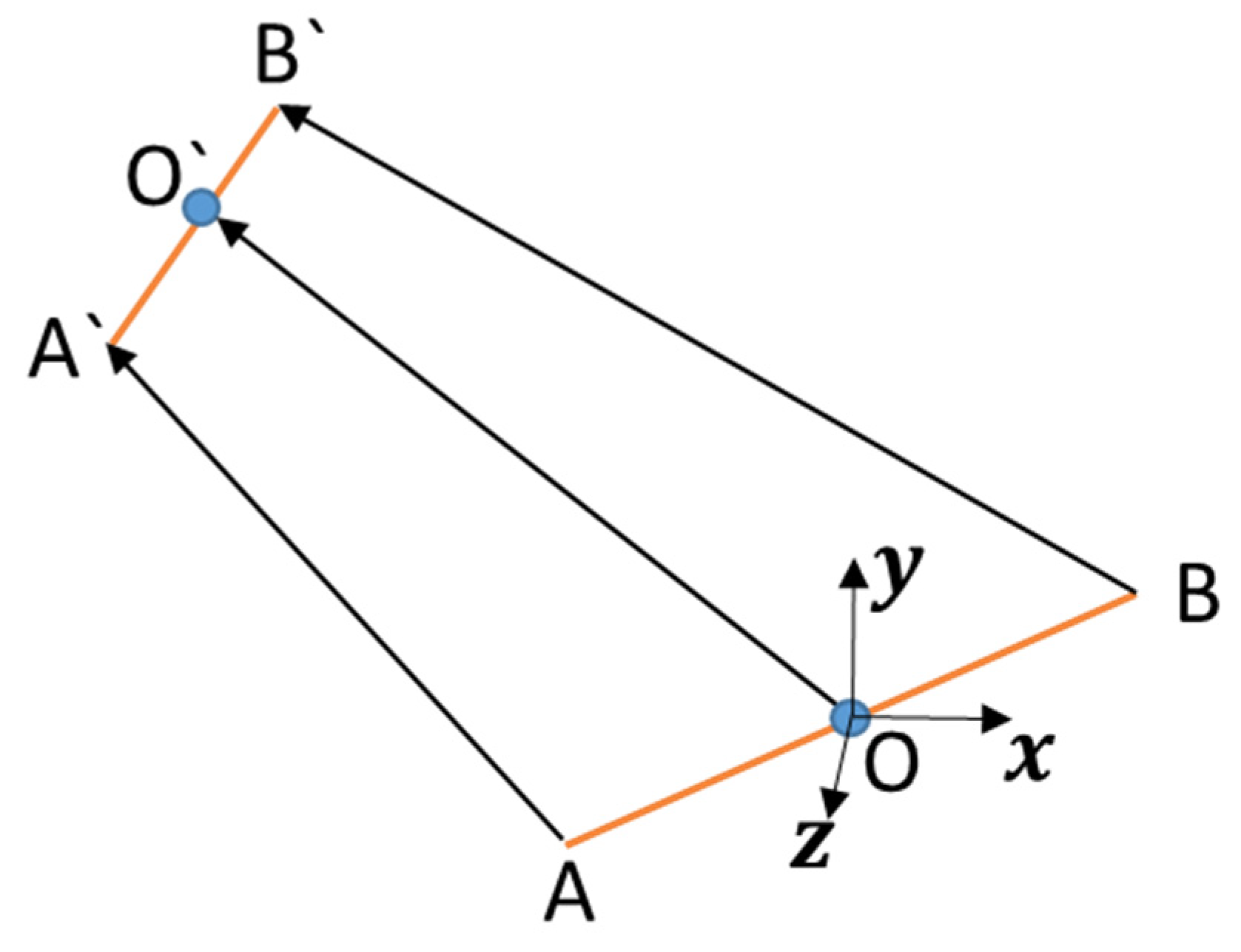 Sensors 21 04907 g008