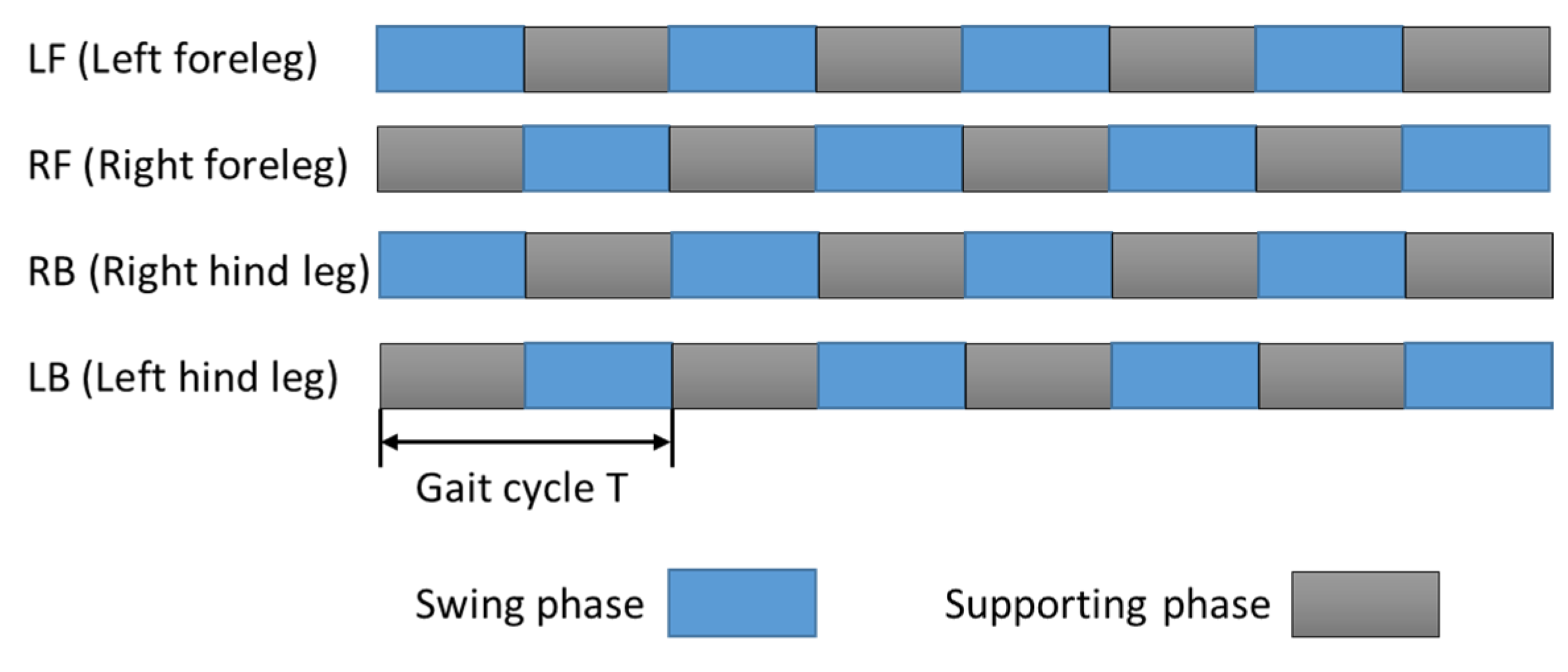 Sensors 21 04907 g009