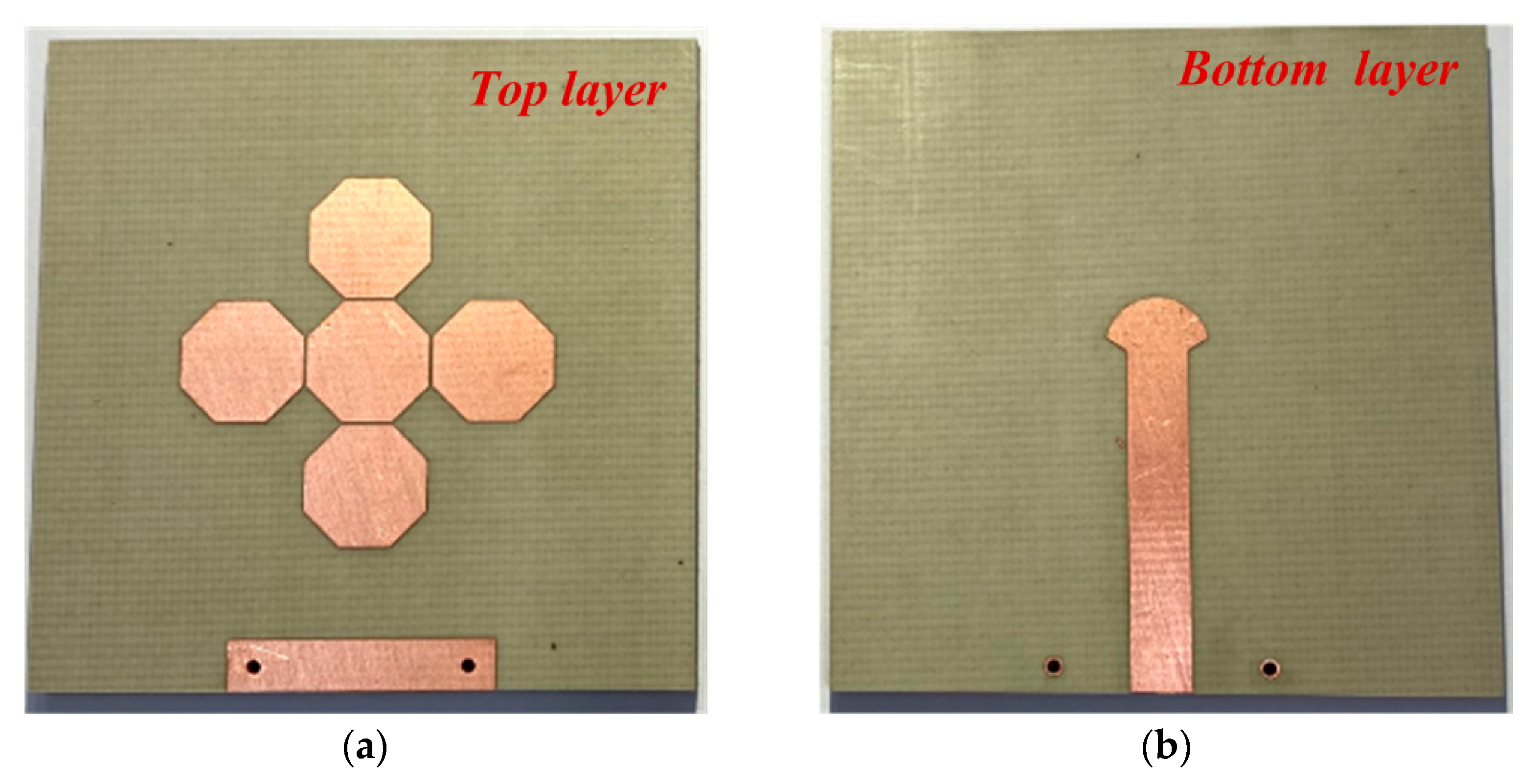 Sensors 21 04908 g002