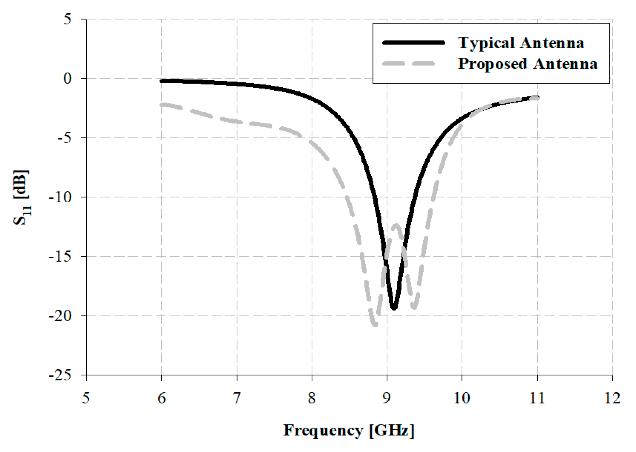 Sensors 21 04908 g004