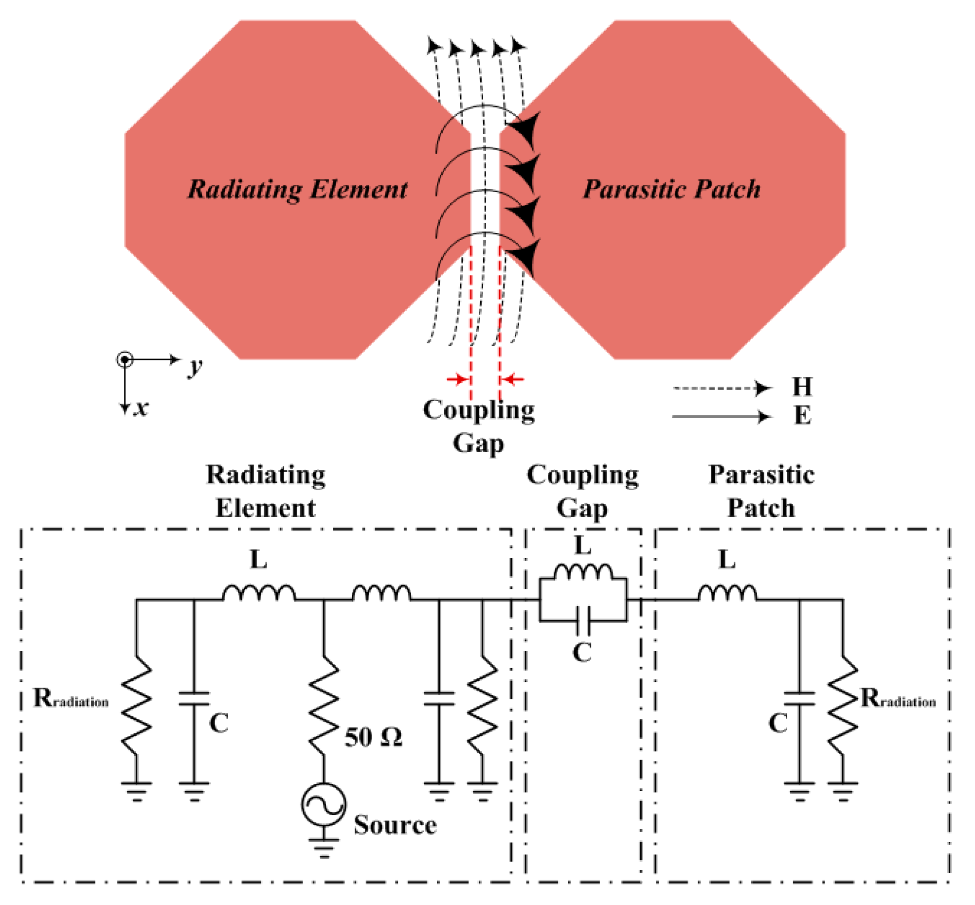 Sensors 21 04908 g006