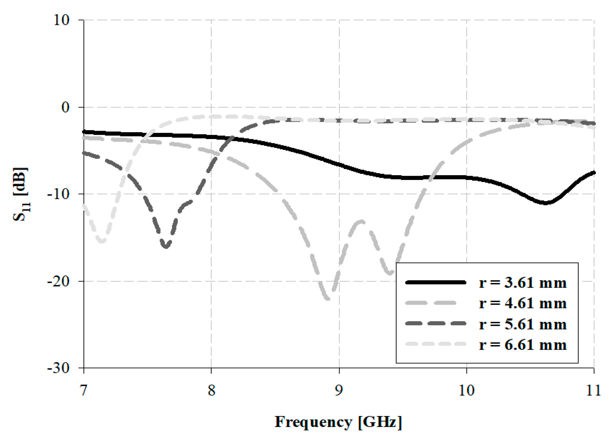 Sensors 21 04908 g011