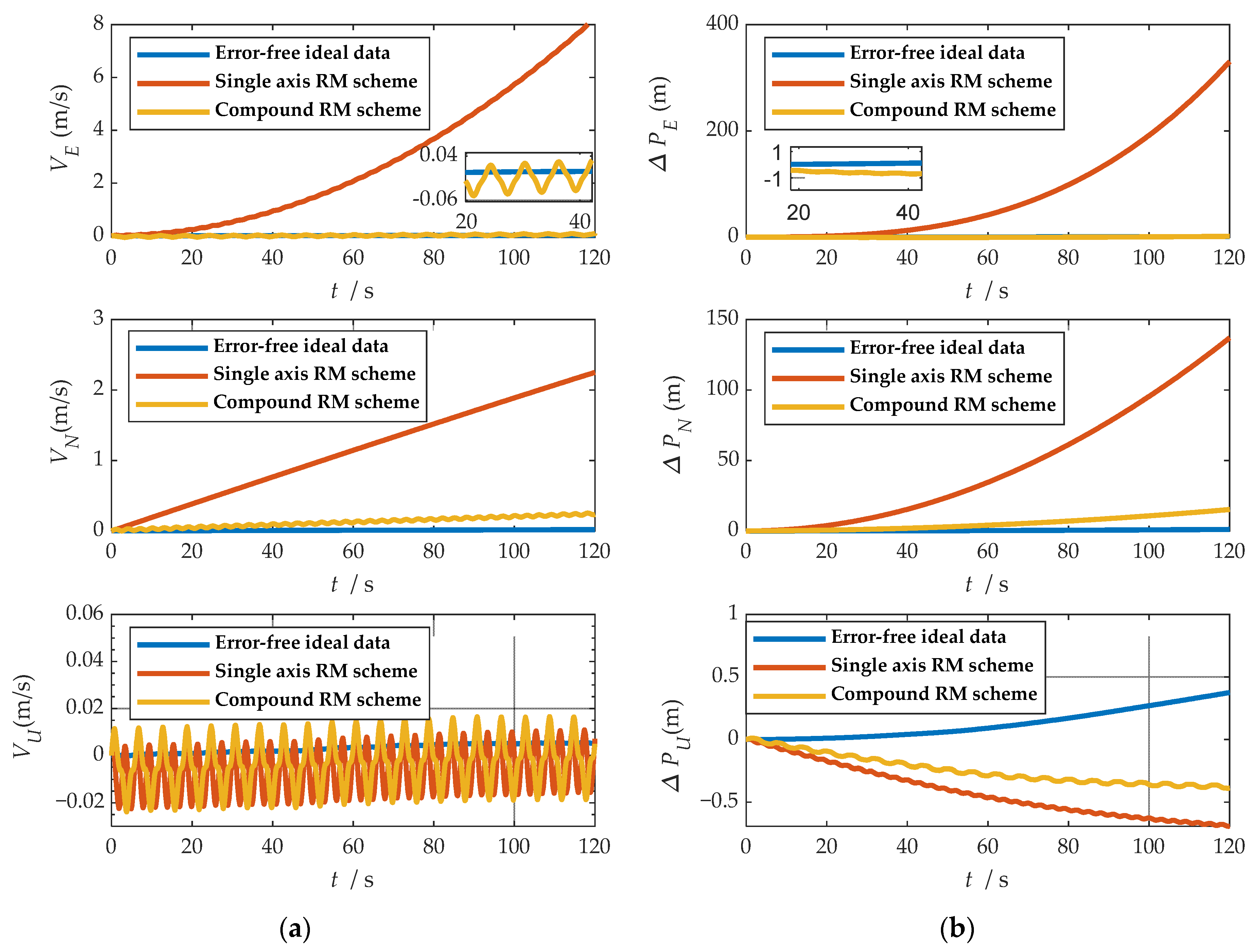 Sensors 21 04910 g009
