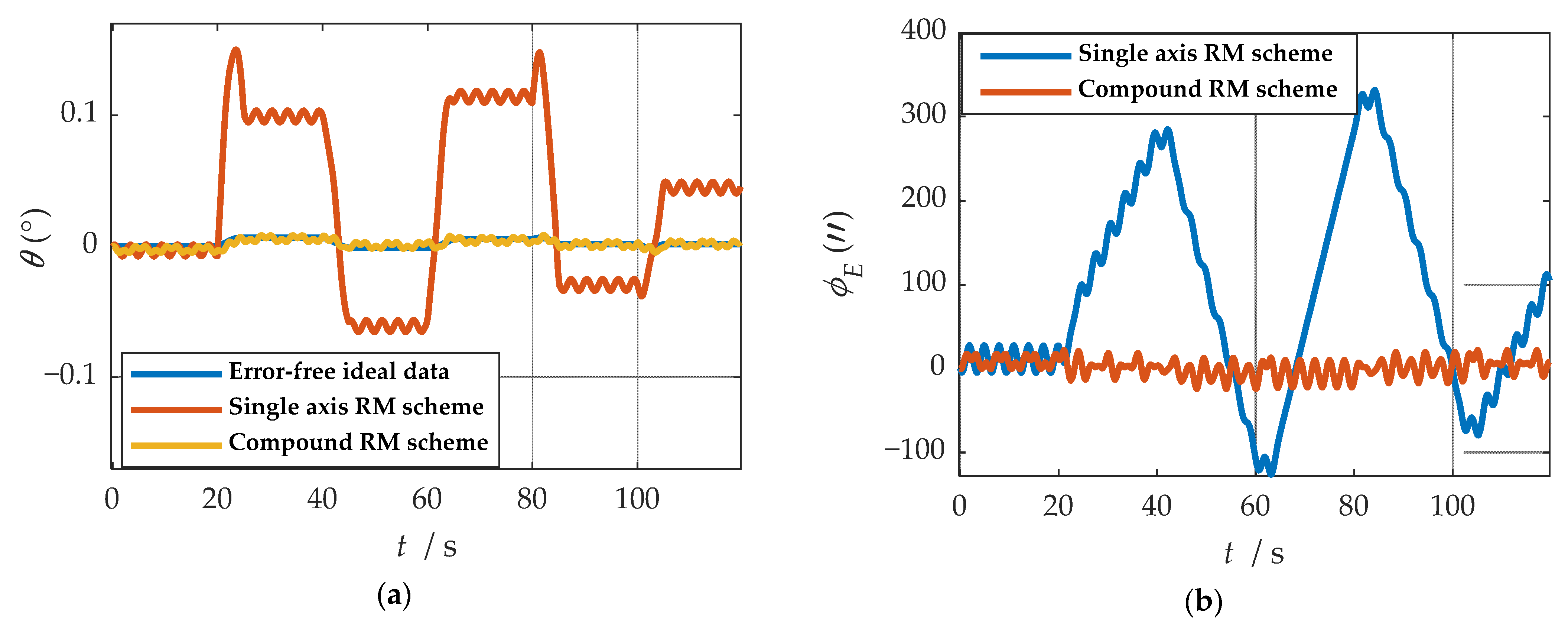 Sensors 21 04910 g012