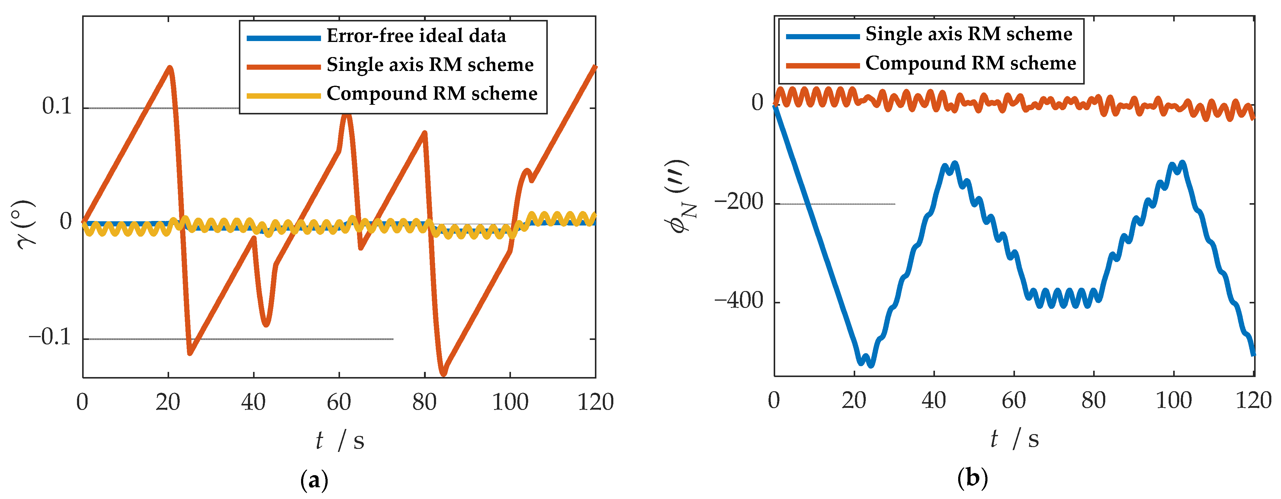 Sensors 21 04910 g013