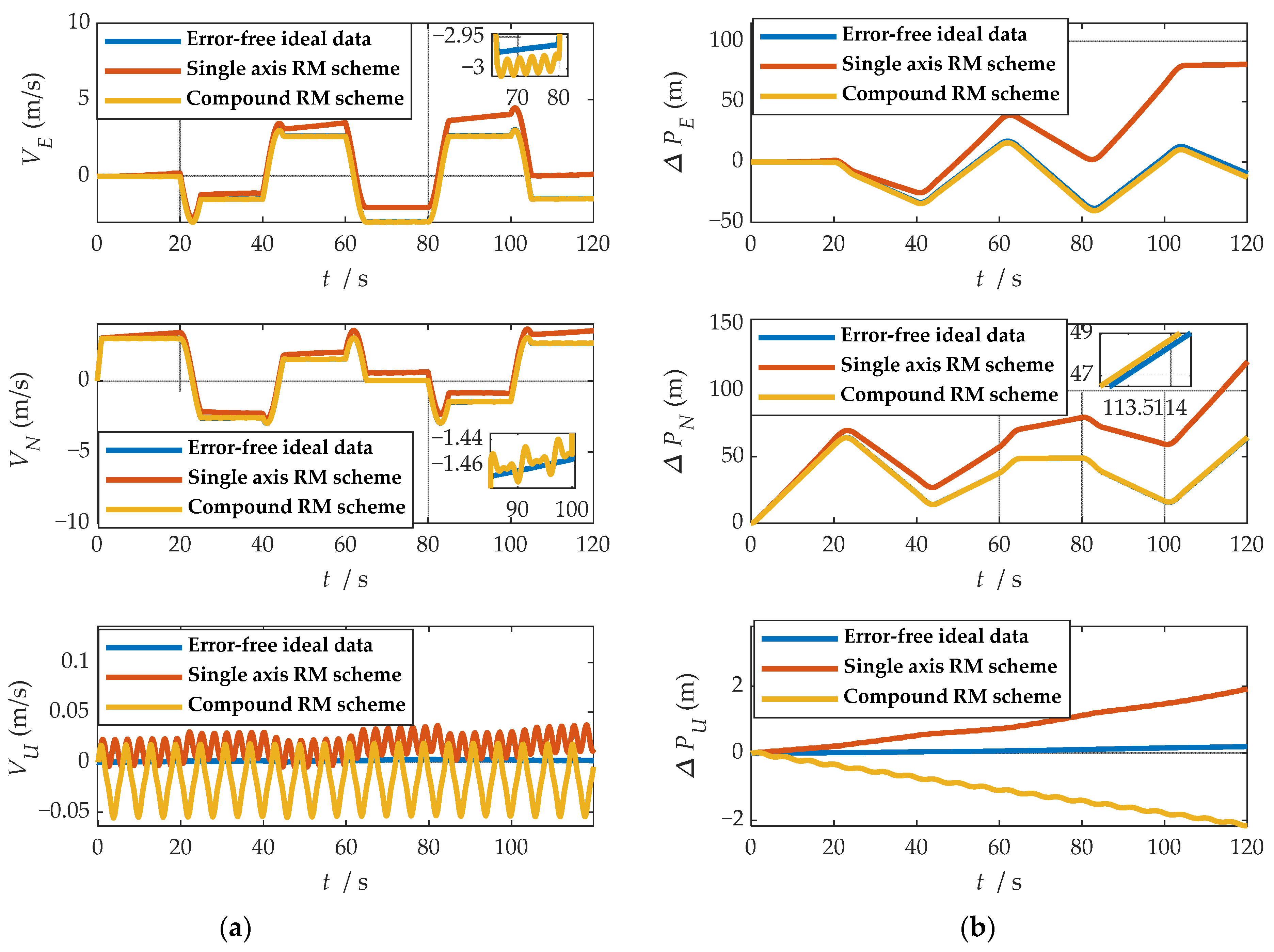 Sensors 21 04910 g015