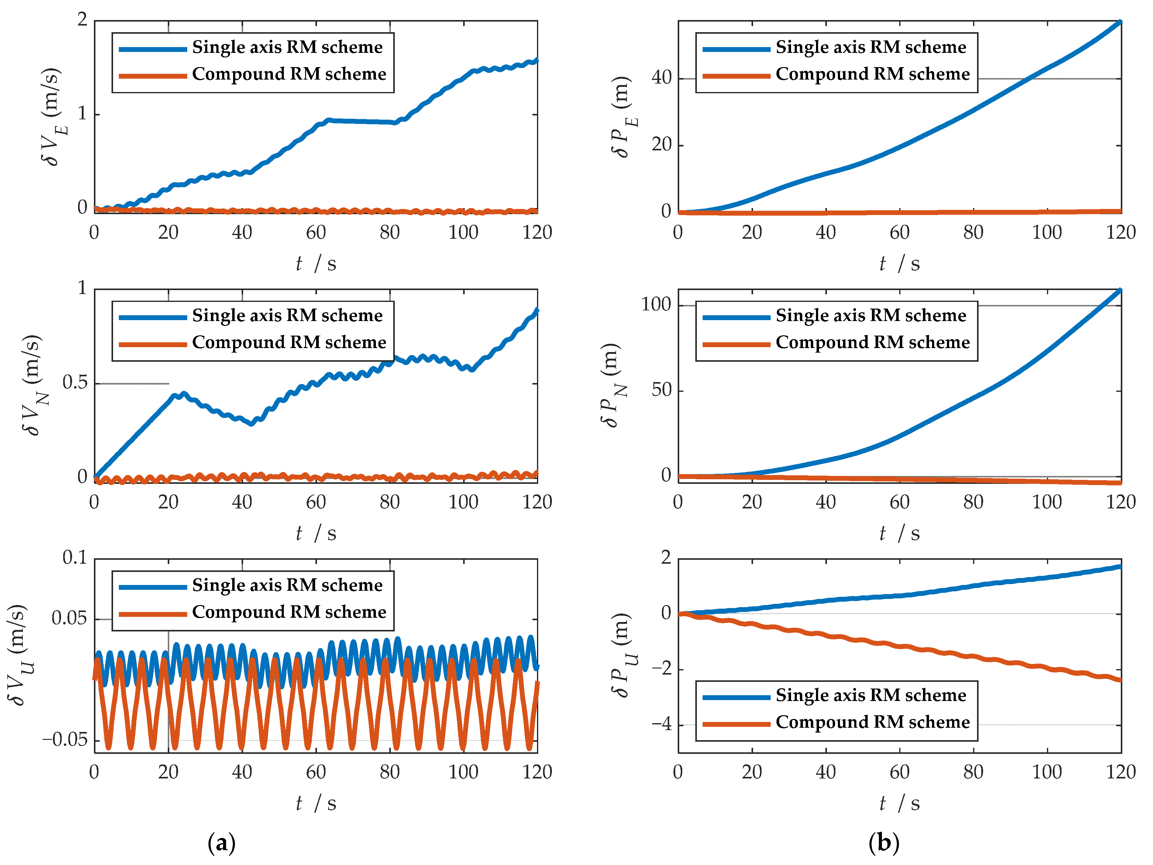 Sensors 21 04910 g016