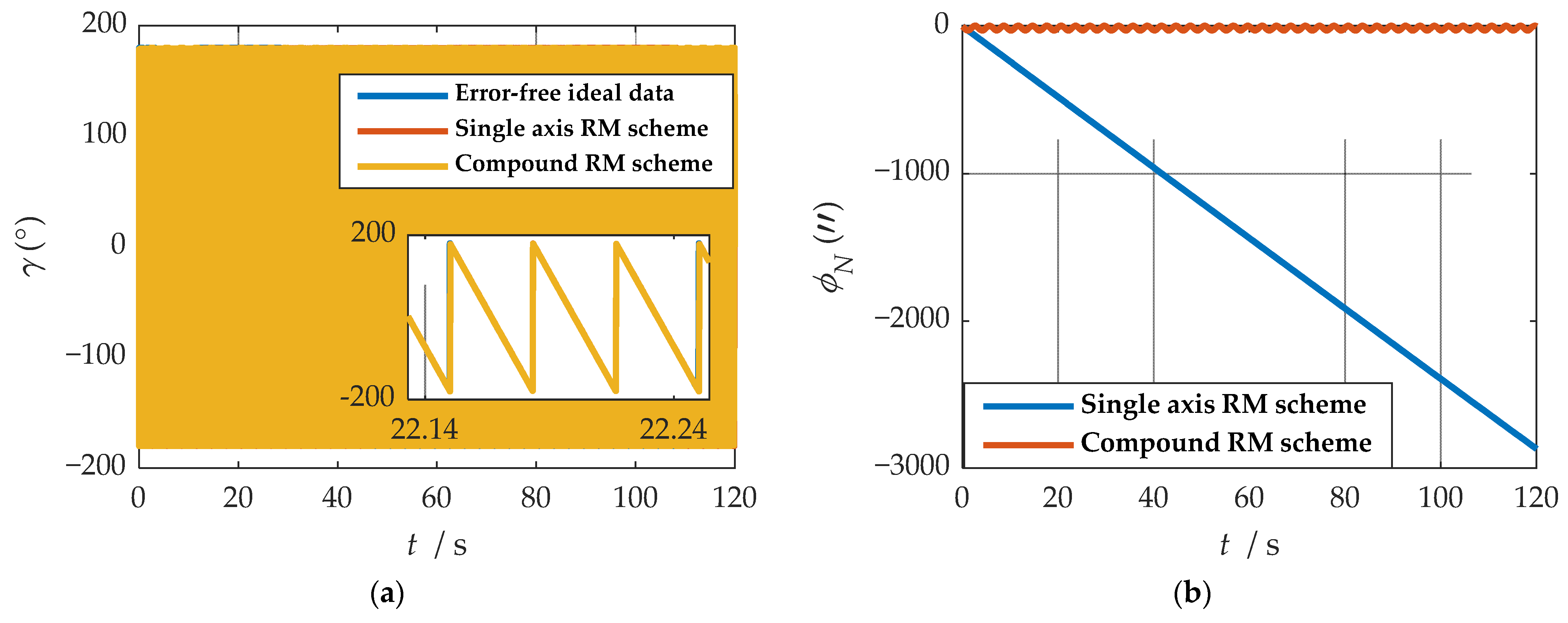 Sensors 21 04910 g019