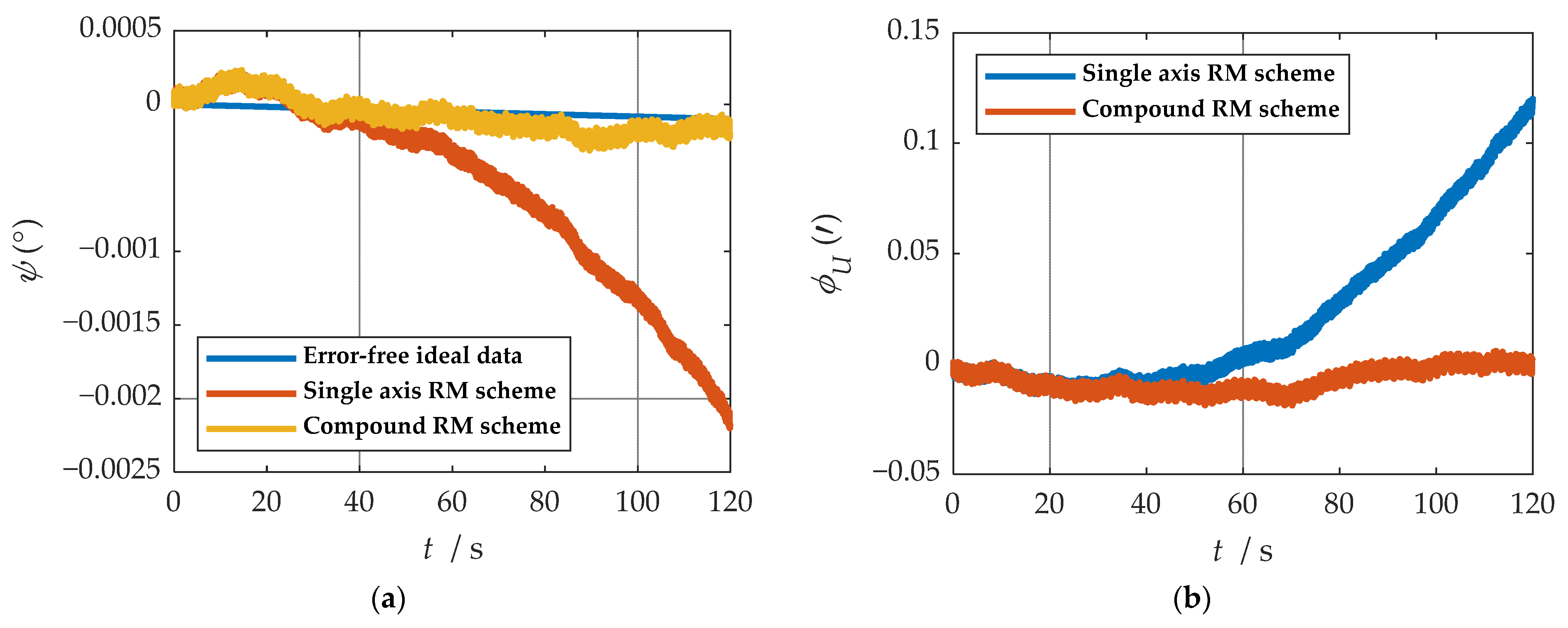 Sensors 21 04910 g020