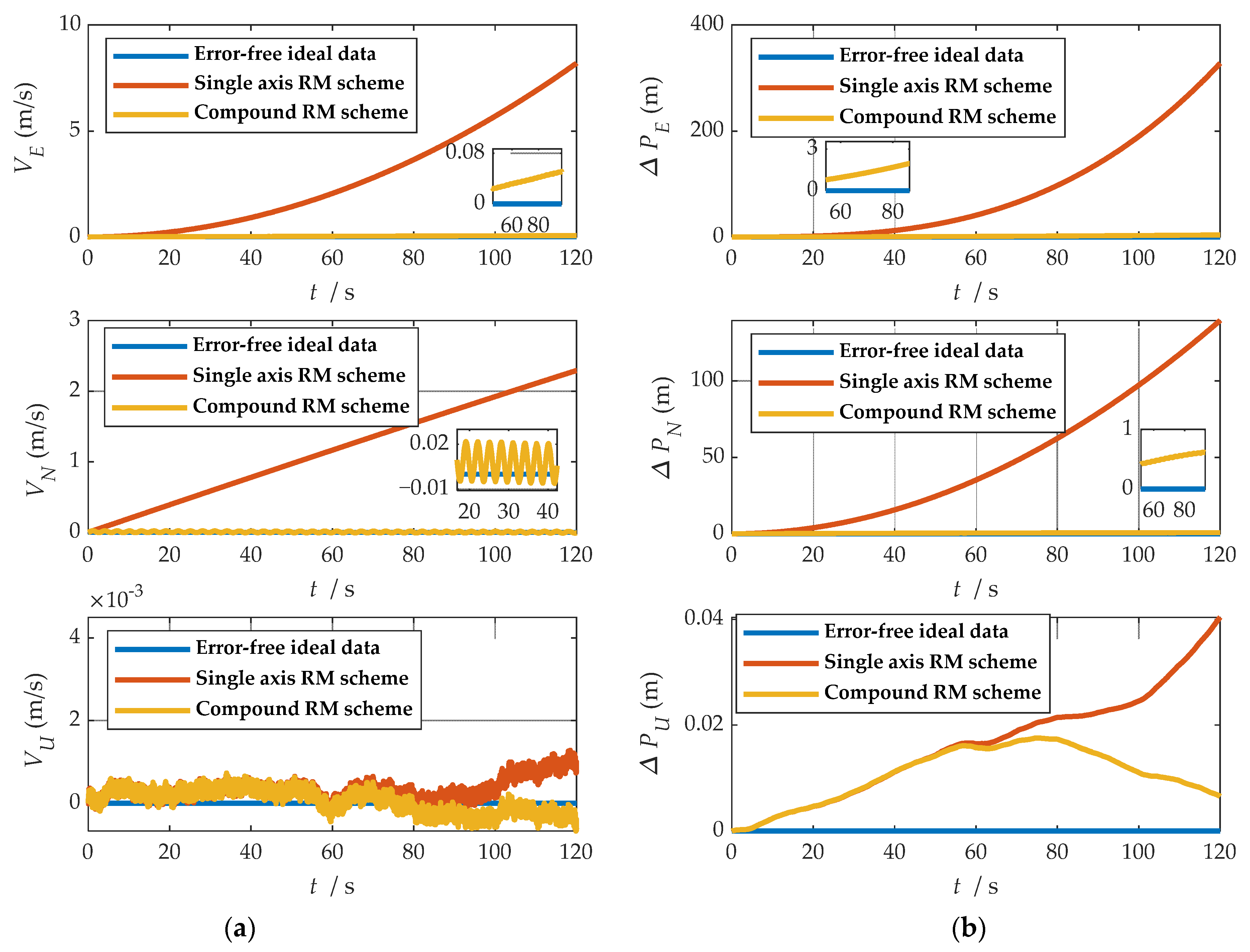 Sensors 21 04910 g021