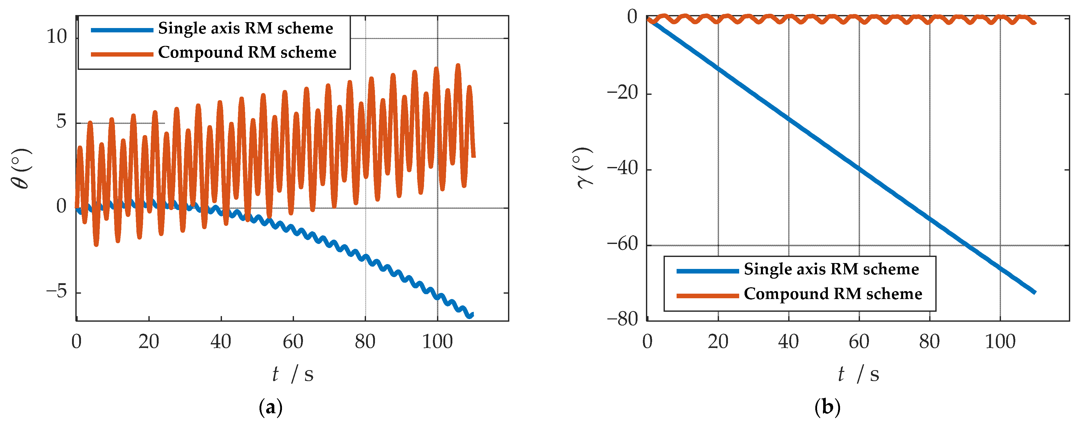Sensors 21 04910 g023a