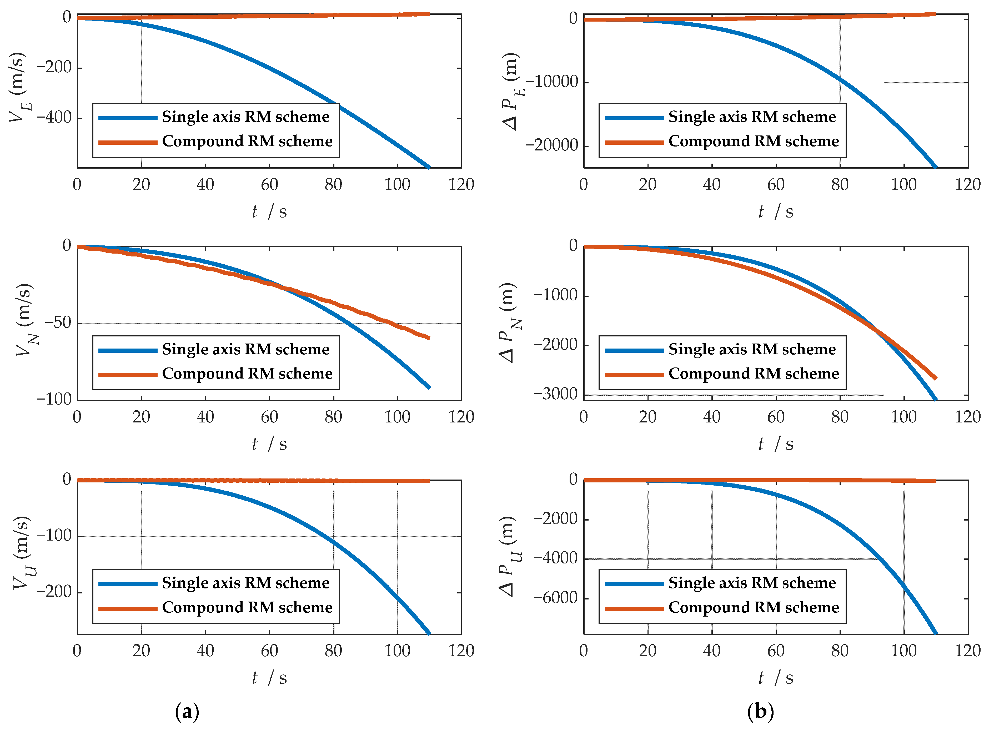 Sensors 21 04910 g024