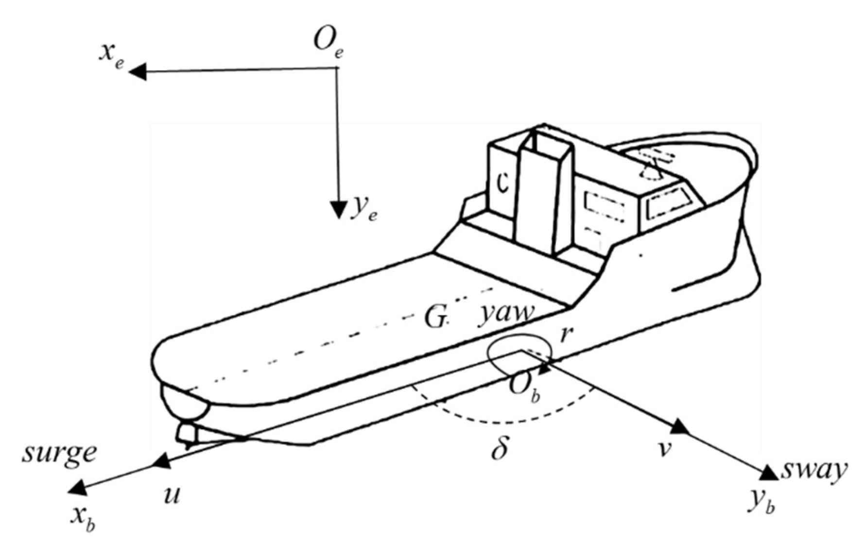 Sensors 21 04911 g002