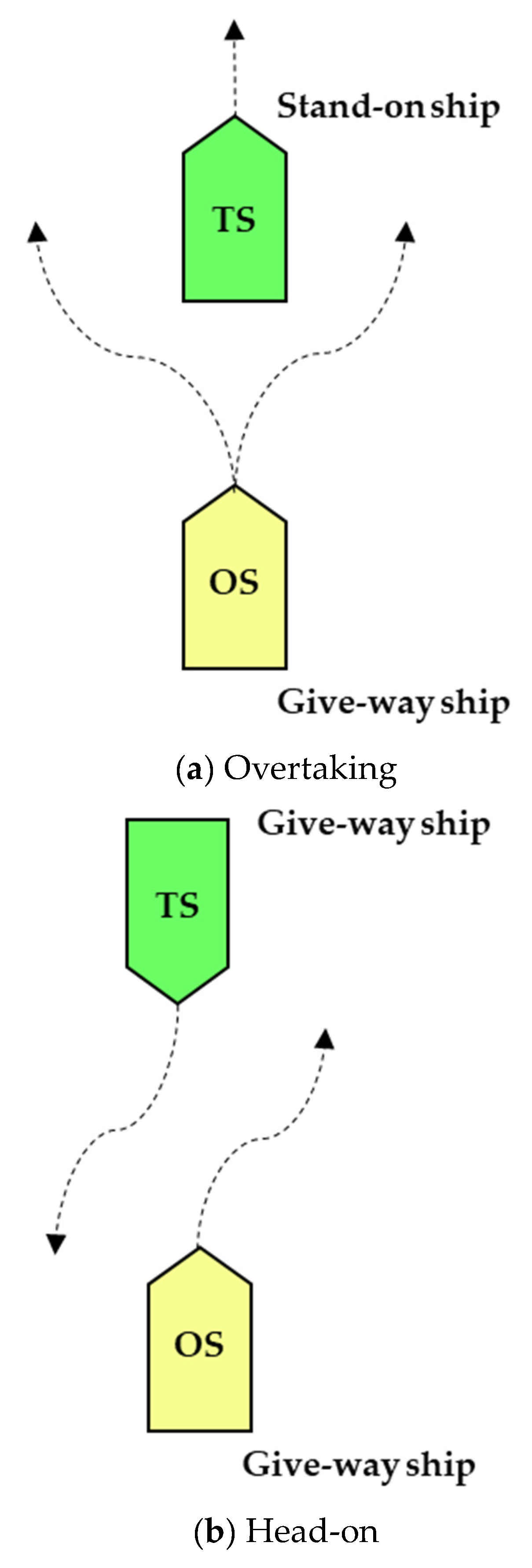 Sensors 21 04911 g003a