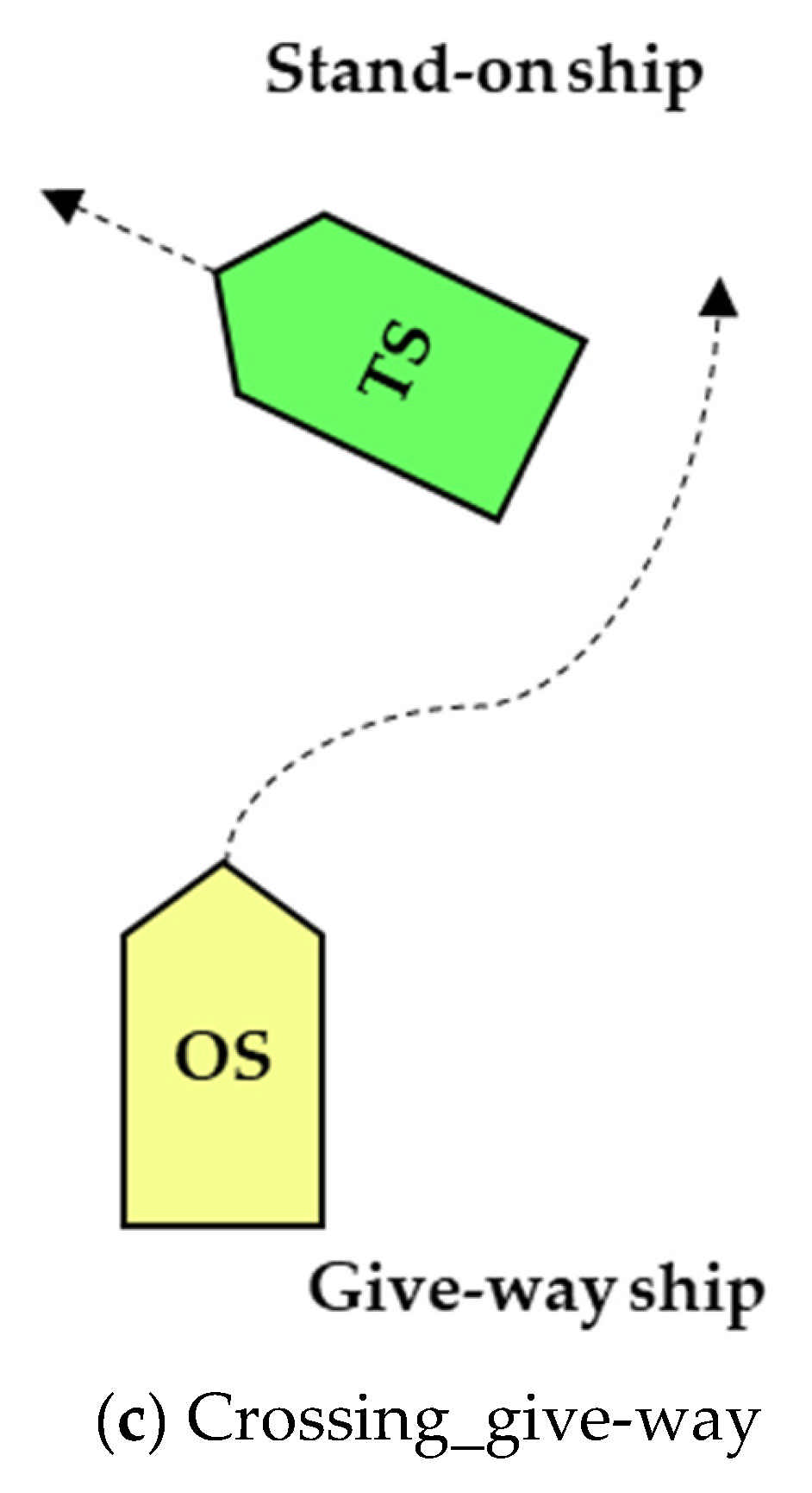 Sensors 21 04911 g003b
