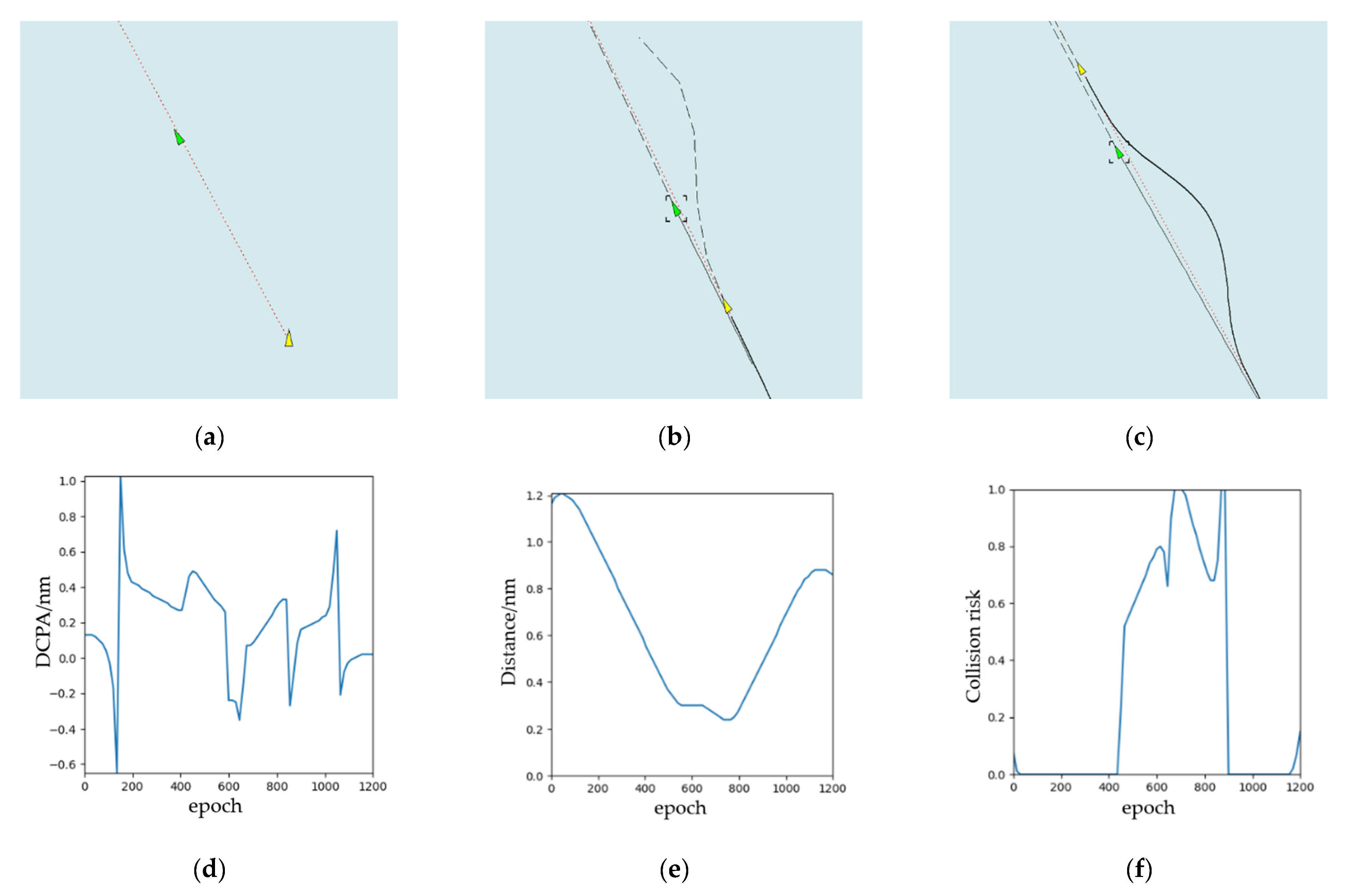 Sensors 21 04911 g008