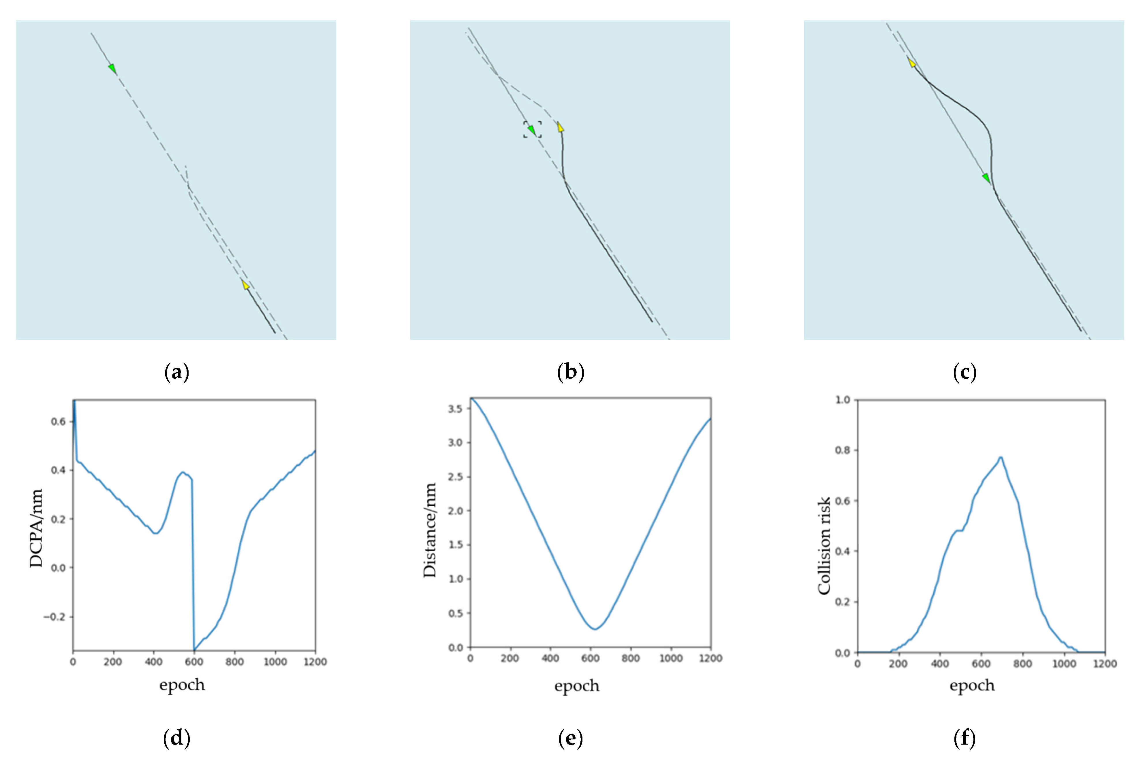 Sensors 21 04911 g009