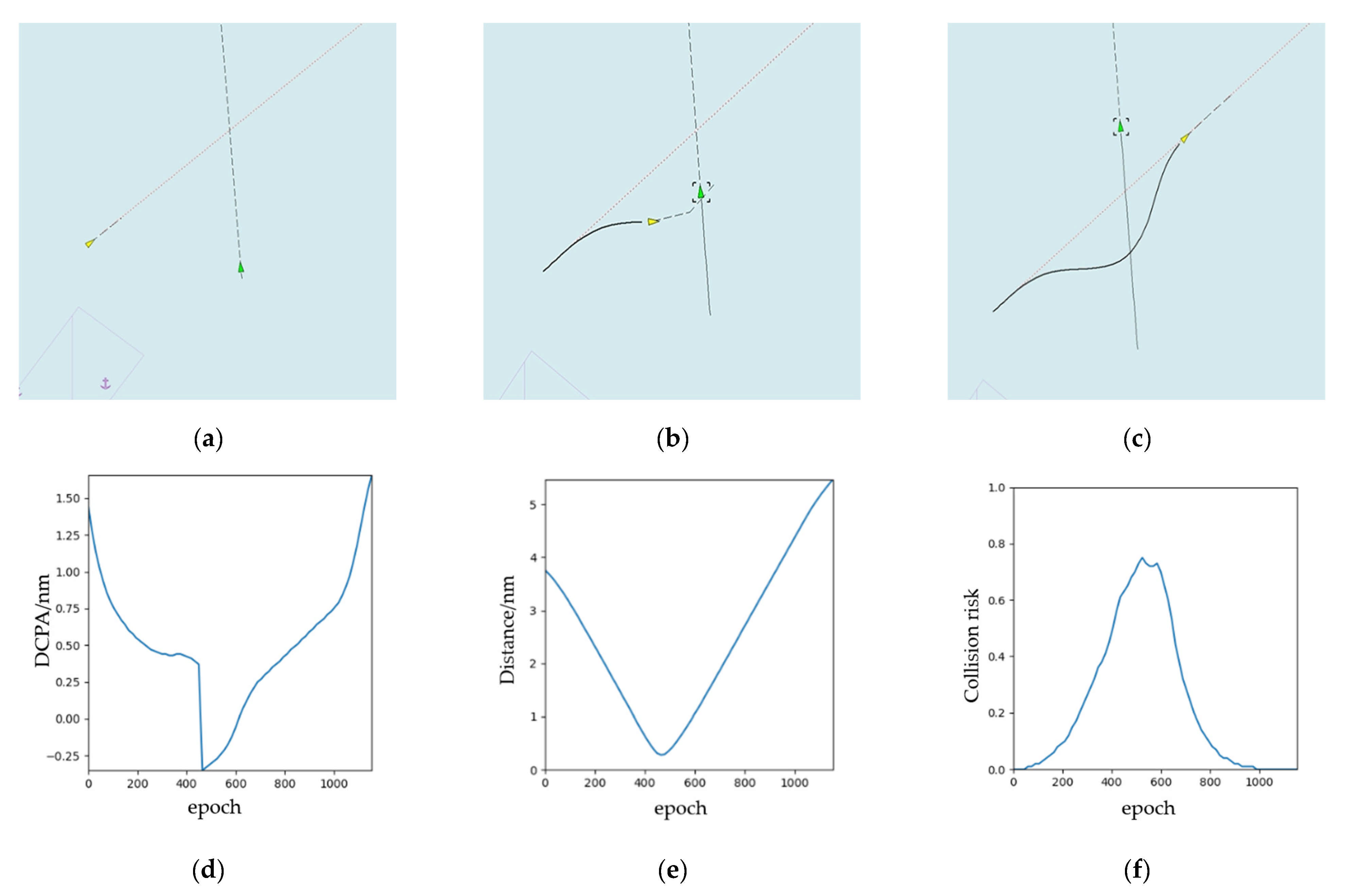 Sensors 21 04911 g010