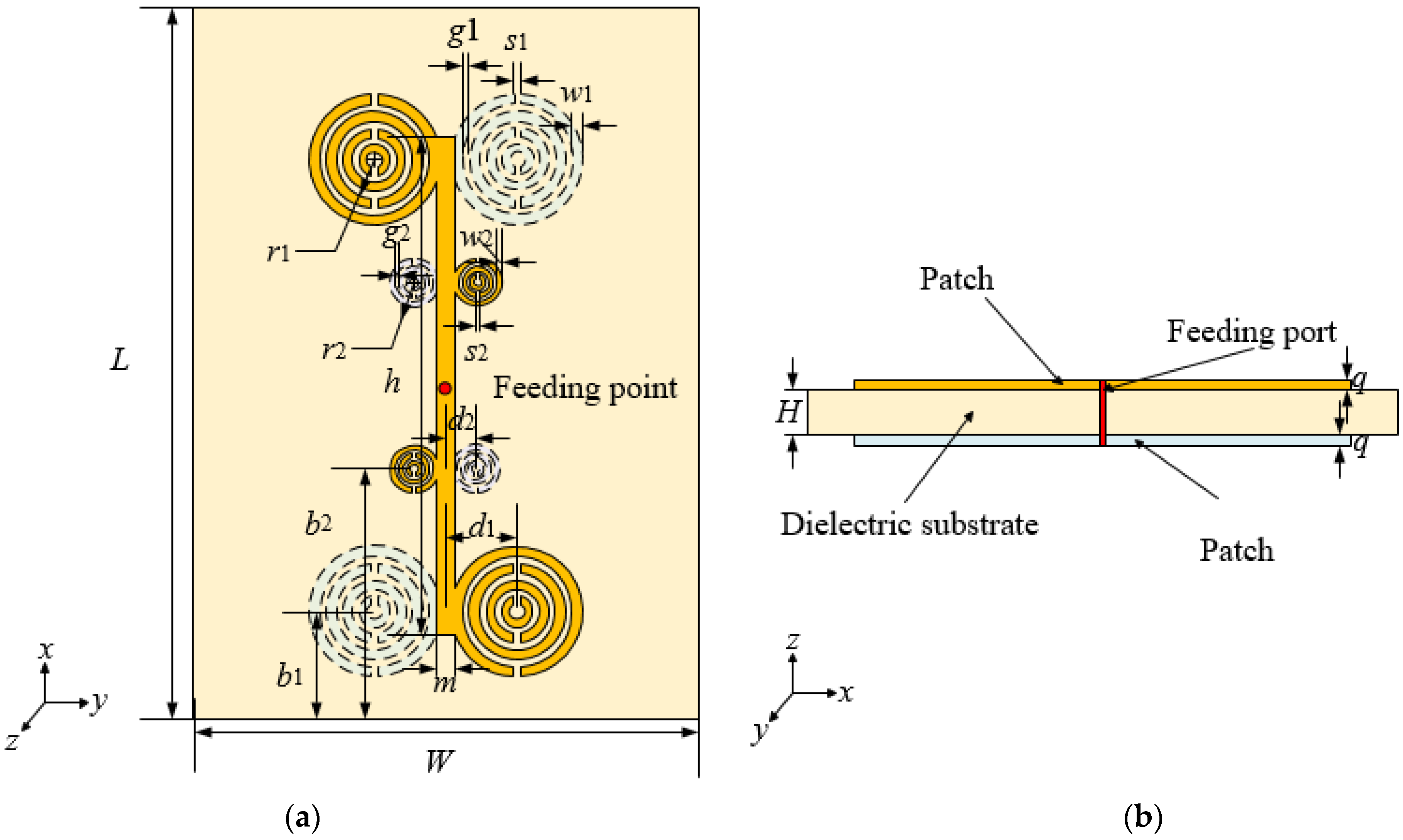 Sensors 21 04912 g010