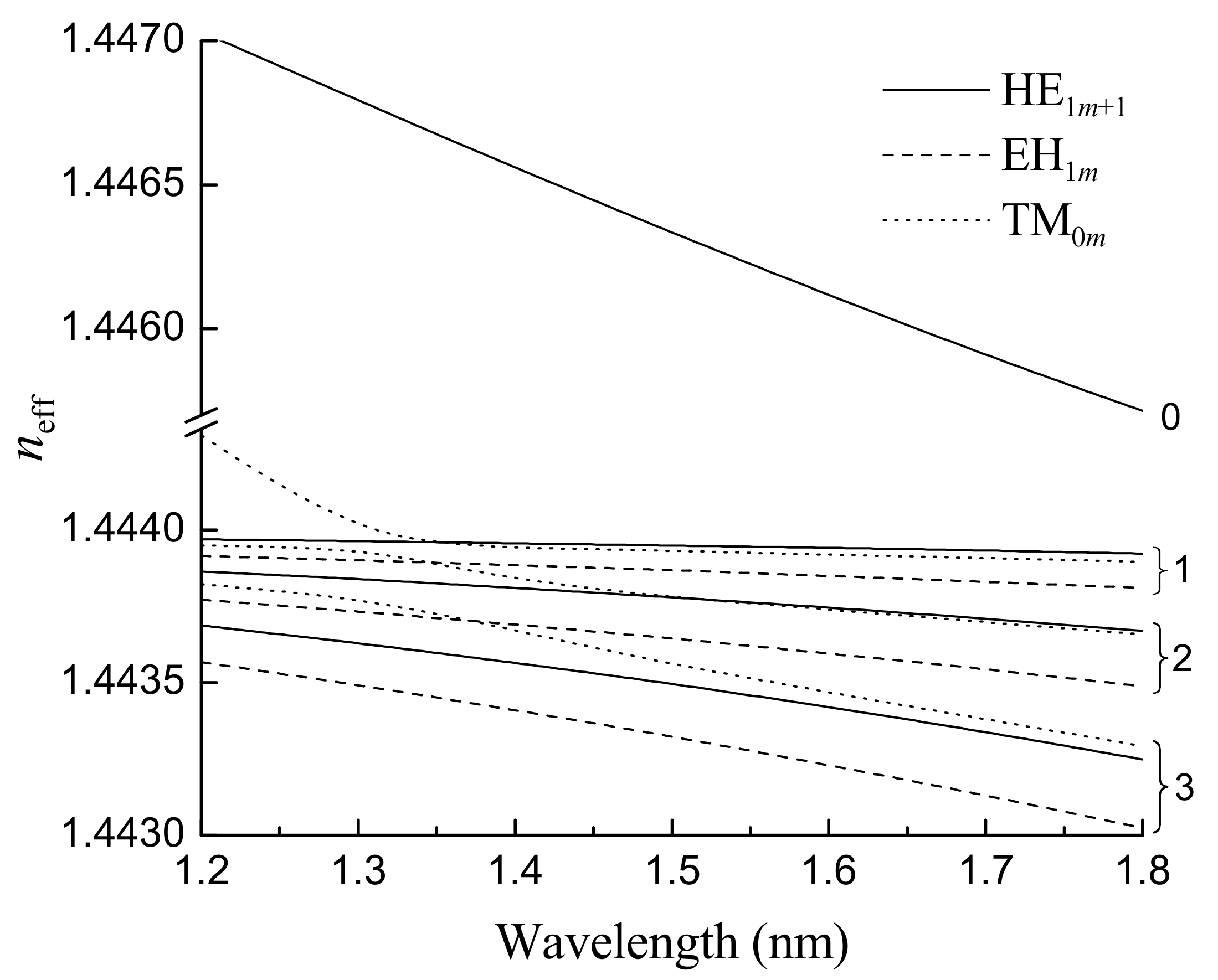 Sensors 21 04914 g001