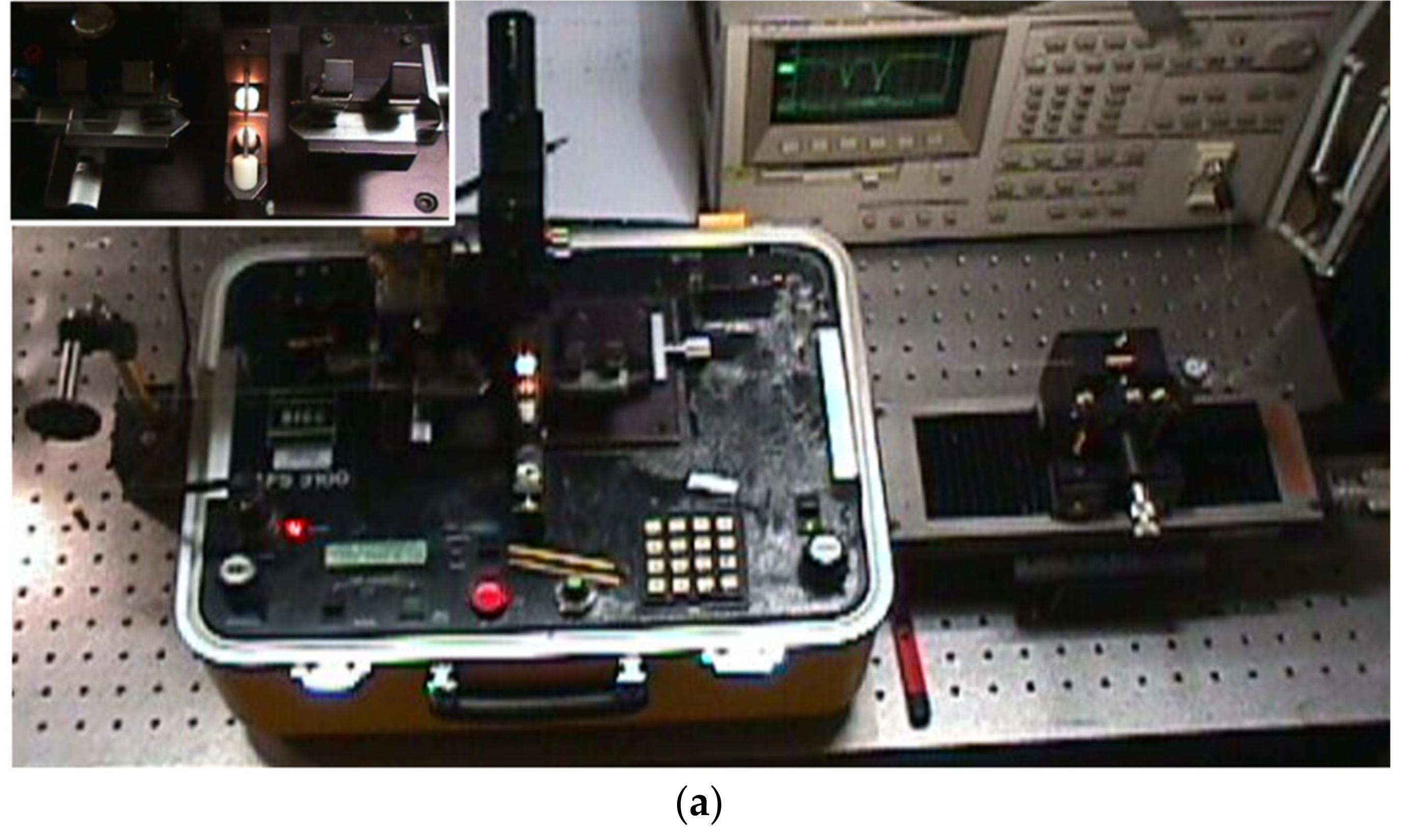 Sensors 21 04914 g002a