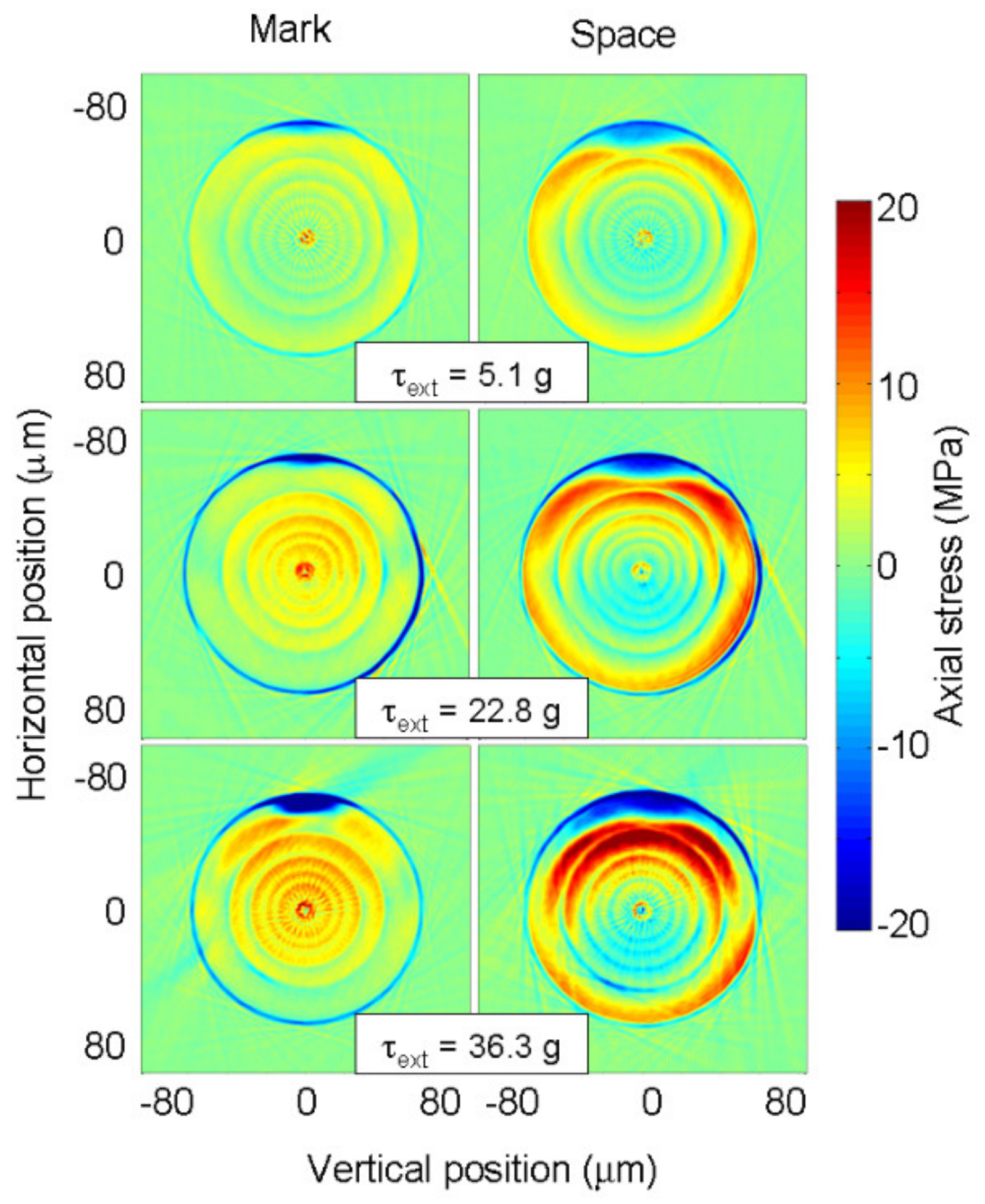 Sensors 21 04914 g009