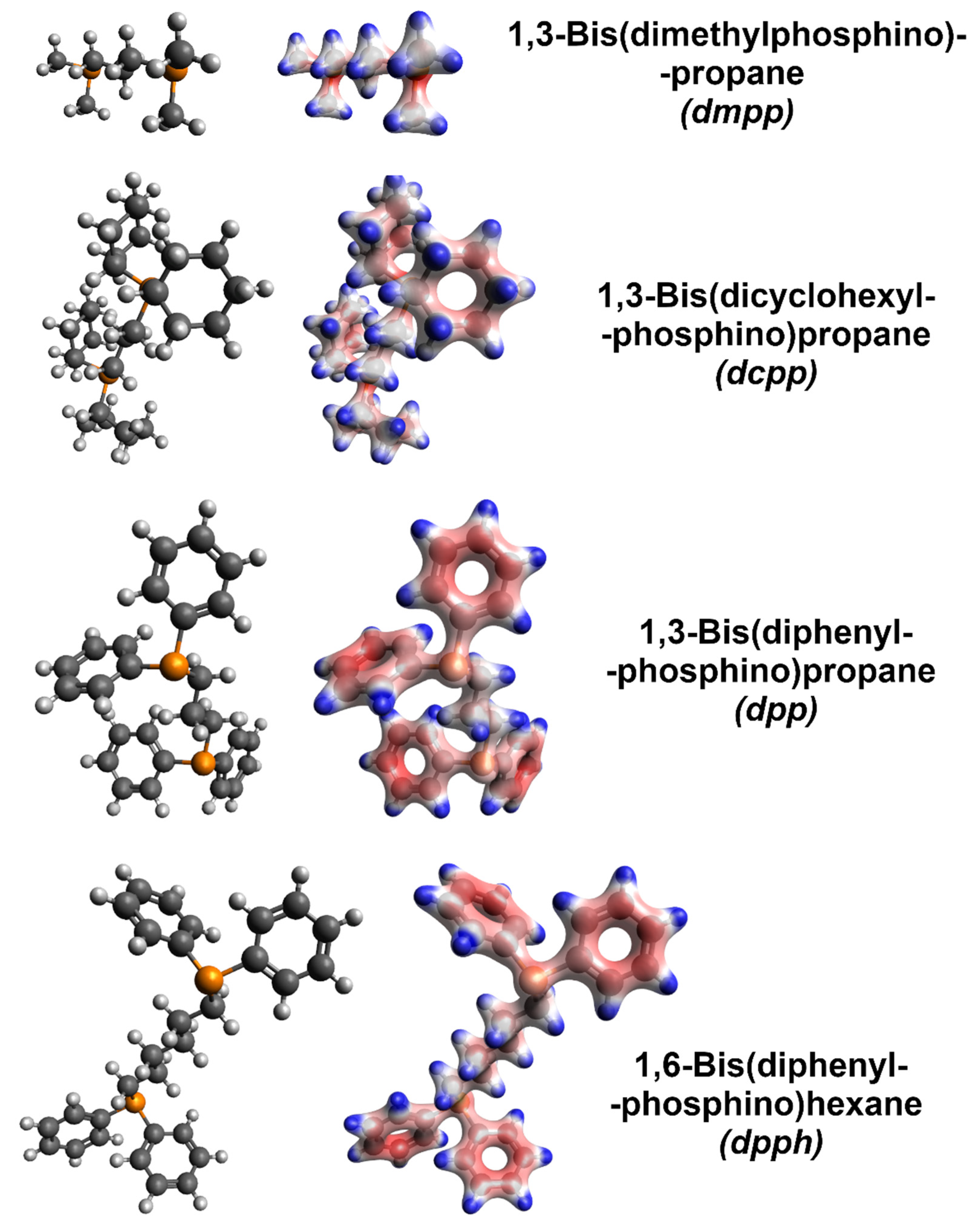 Sensors 21 04915 g005