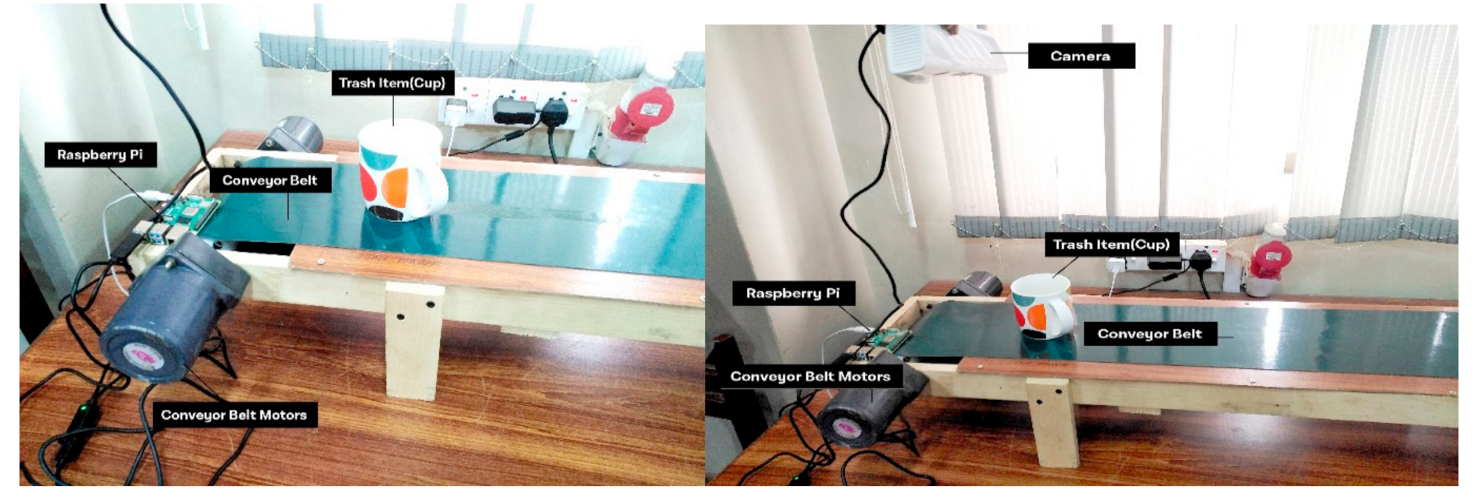 Sensors 21 04916 g004