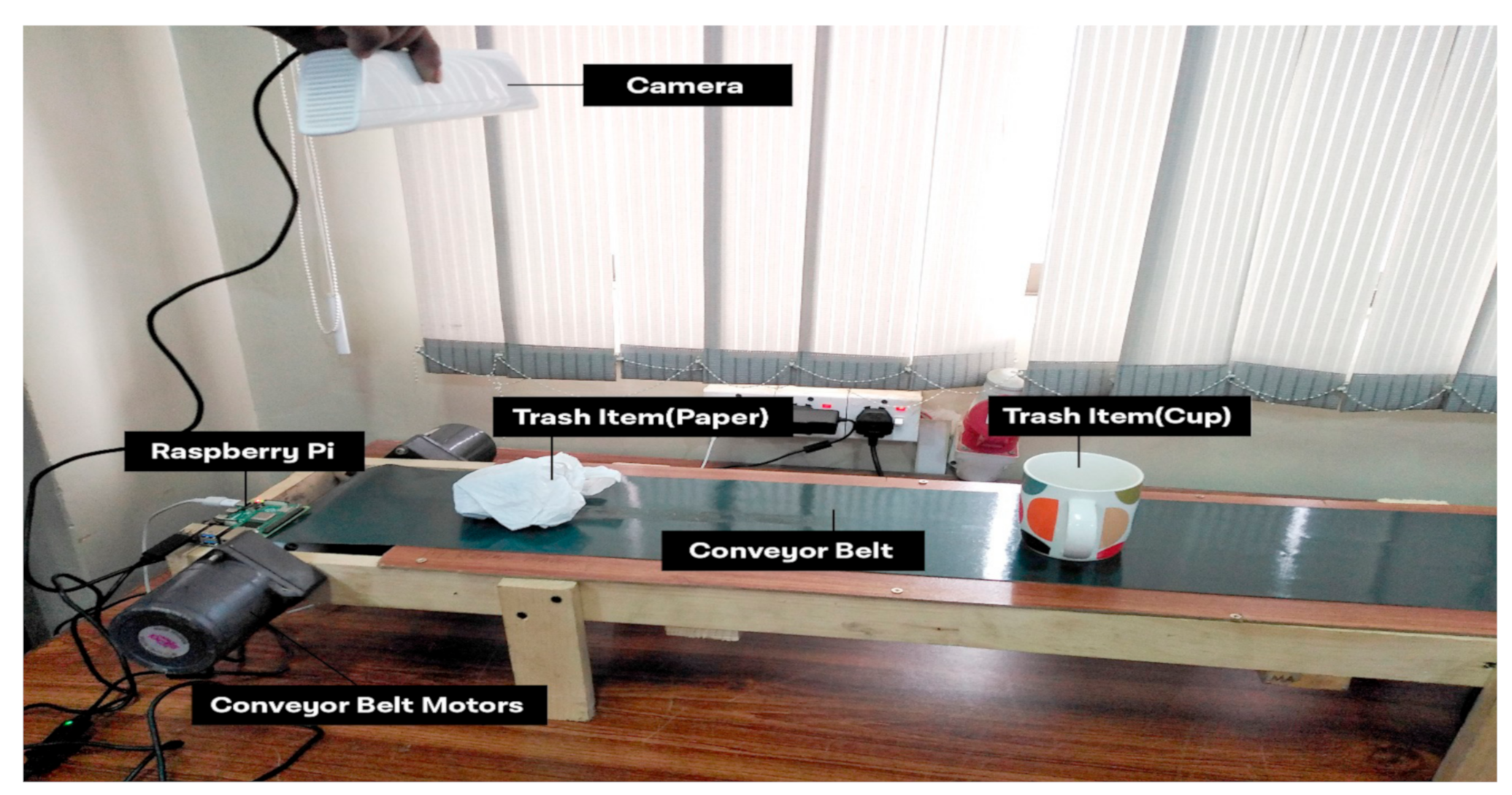 Sensors 21 04916 g005