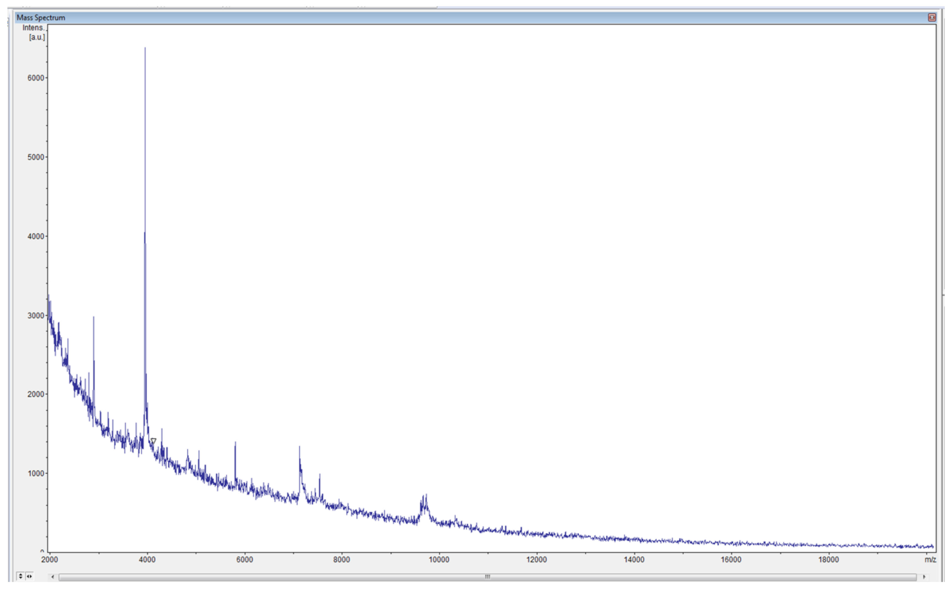 Sensors 21 04917 g003
