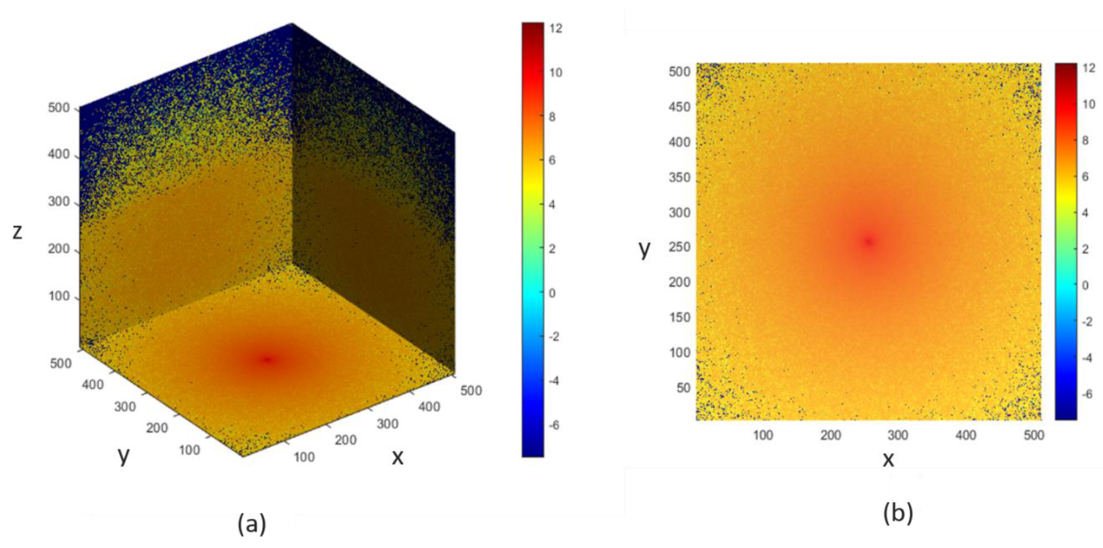 Sensors 21 04918 g010