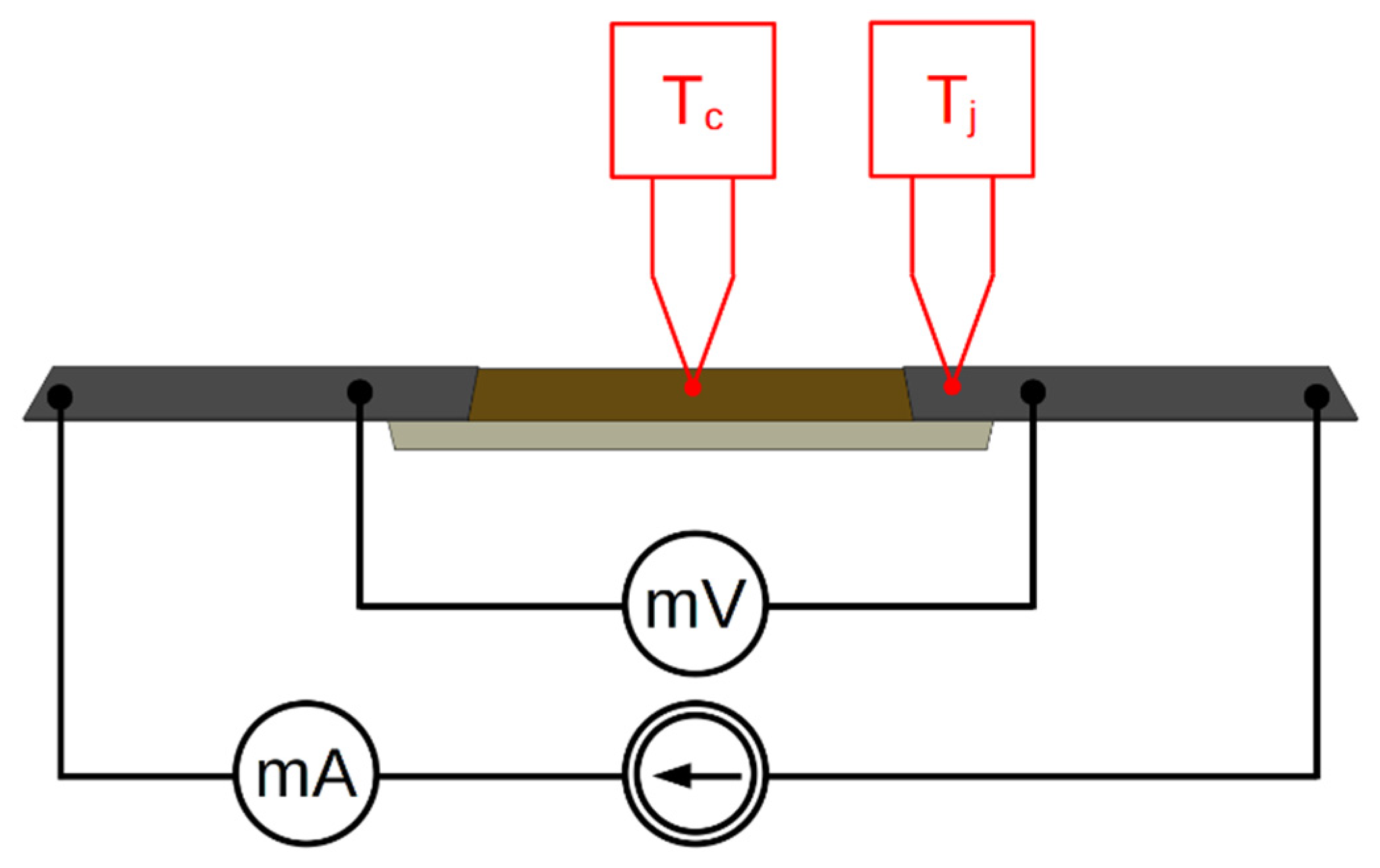 Sensors 21 04919 g004