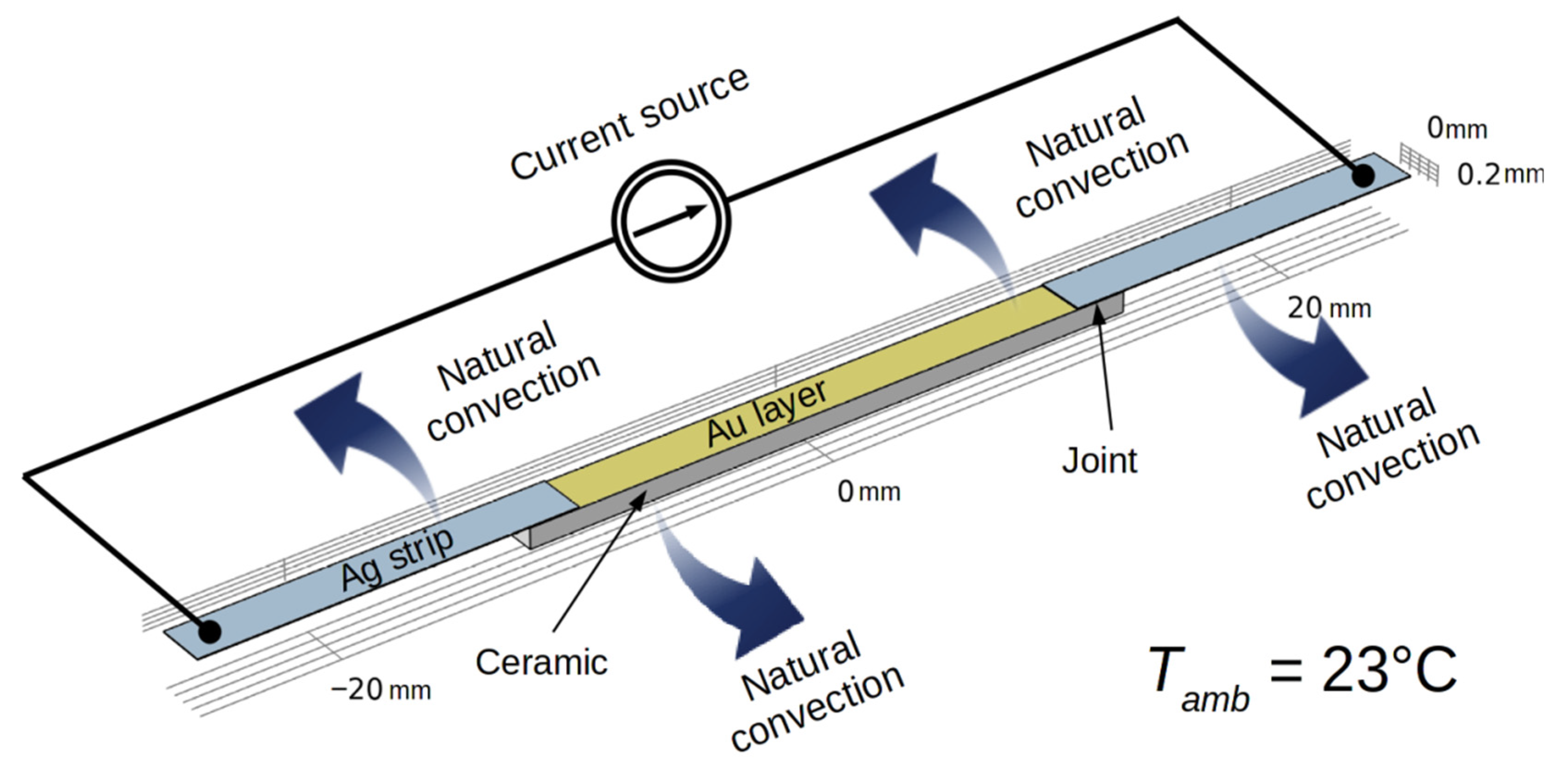 Sensors 21 04919 g006