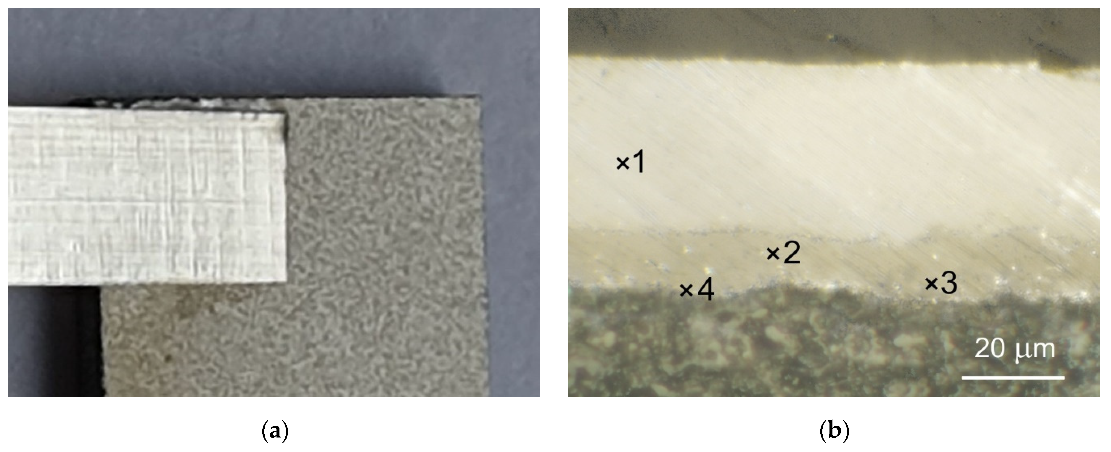 Sensors 21 04919 g009