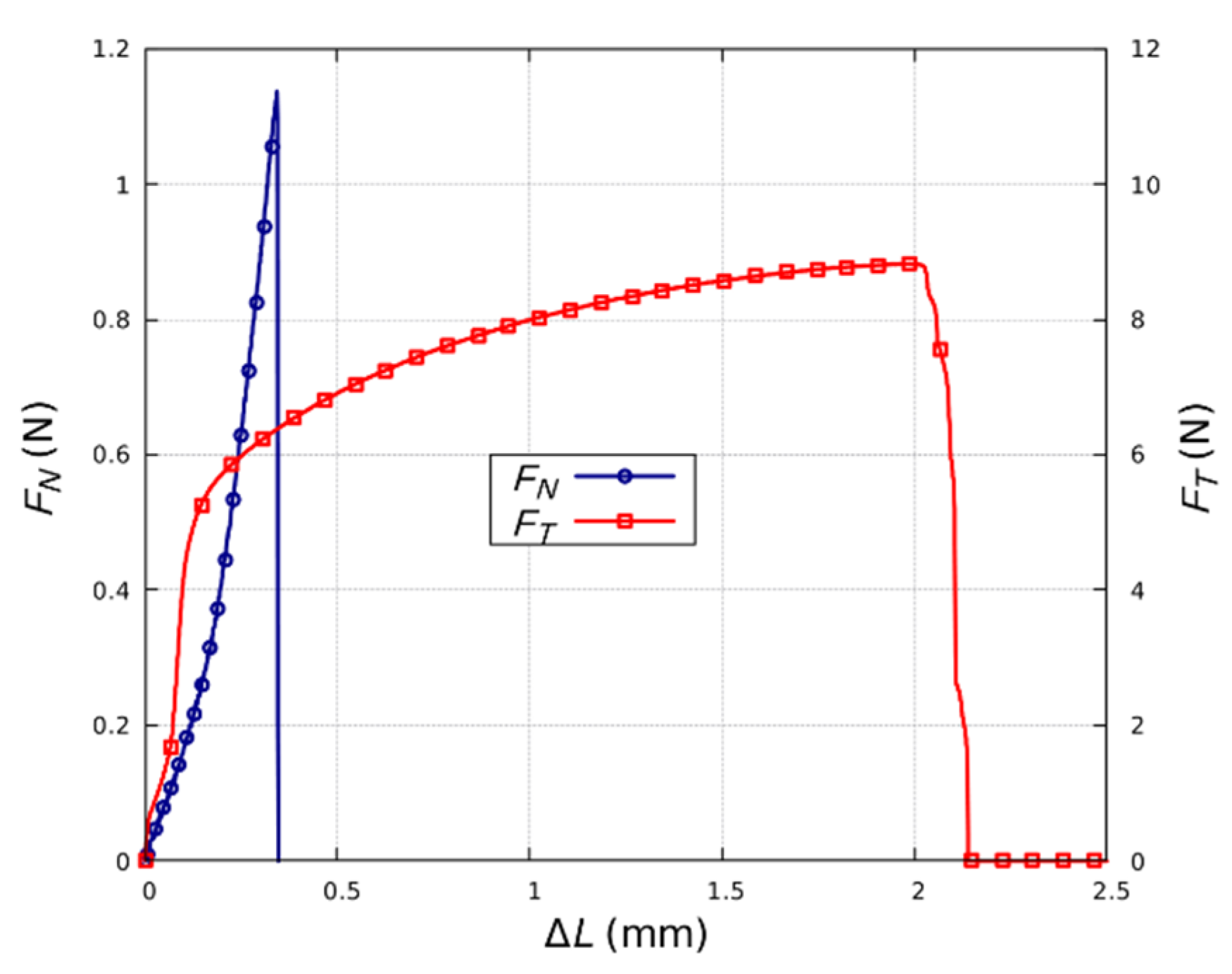 Sensors 21 04919 g011