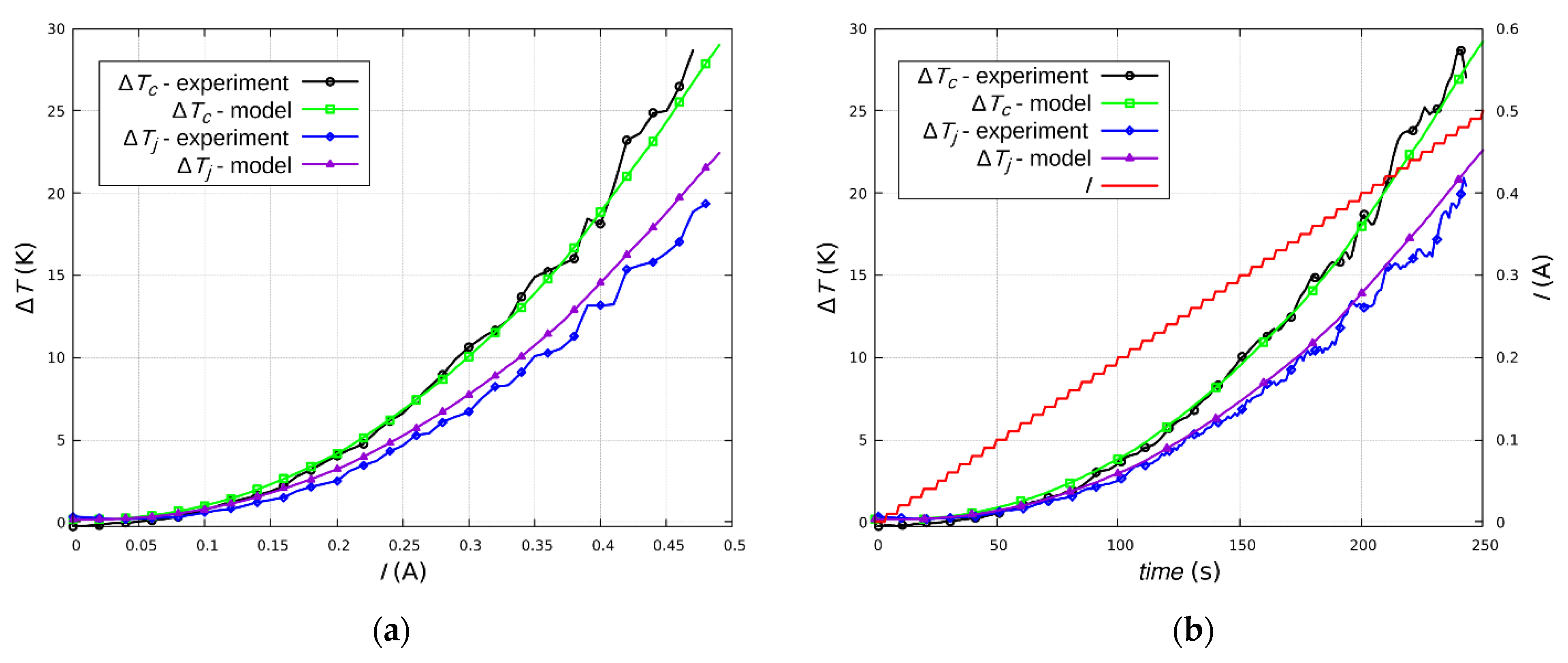 Sensors 21 04919 g012