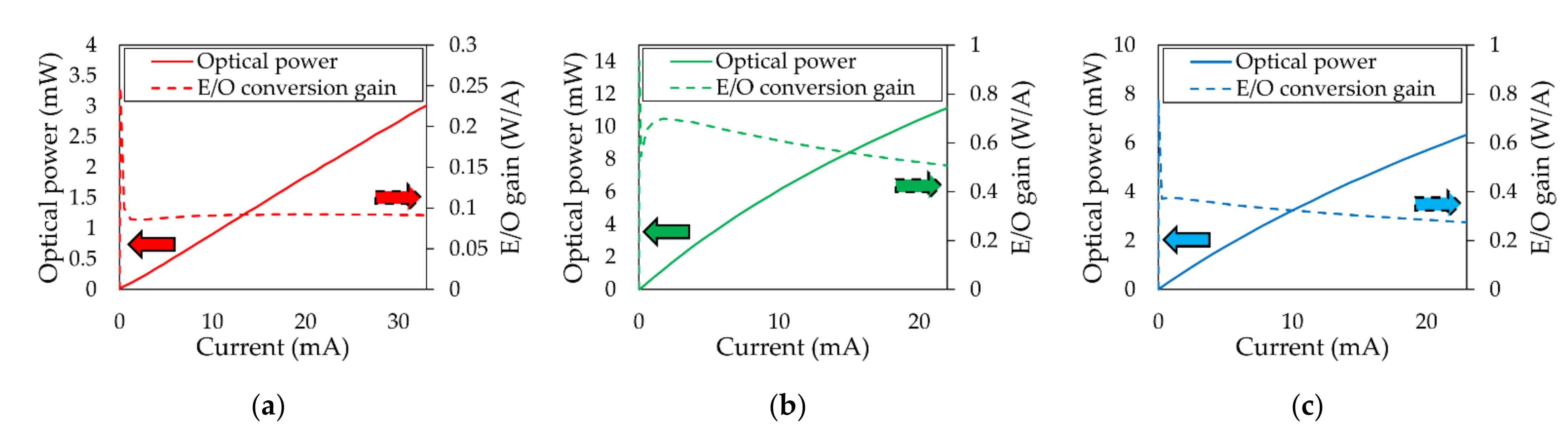 Sensors 21 04921 g004