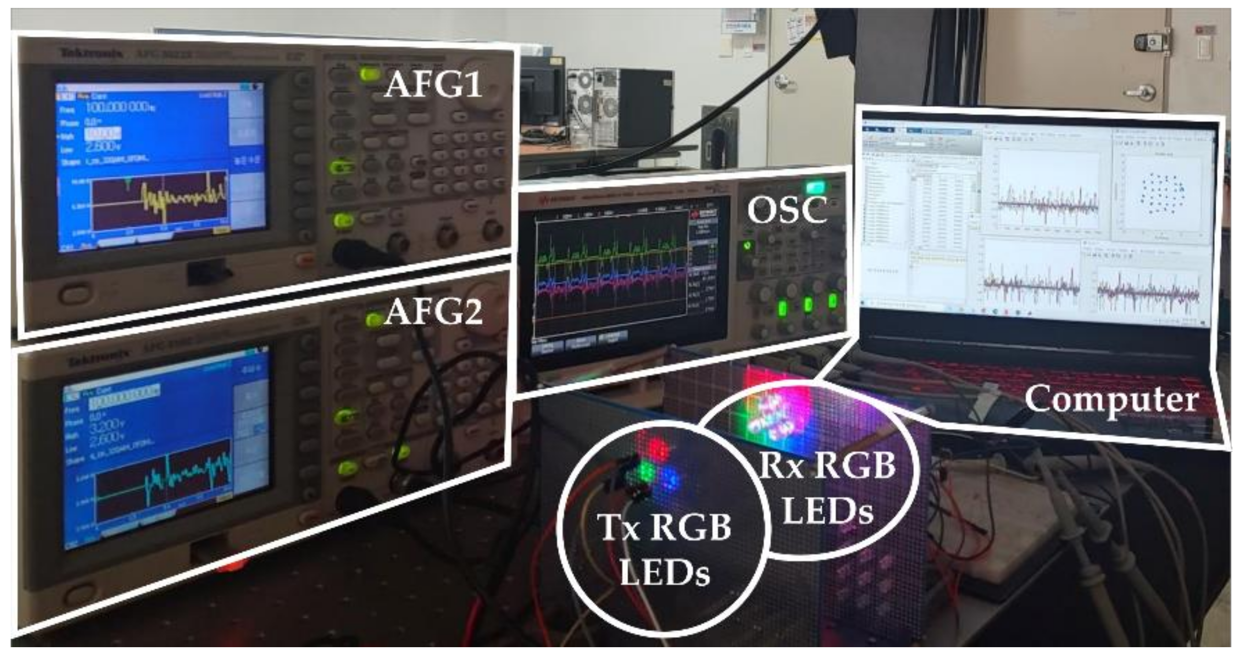 Sensors 21 04921 g008
