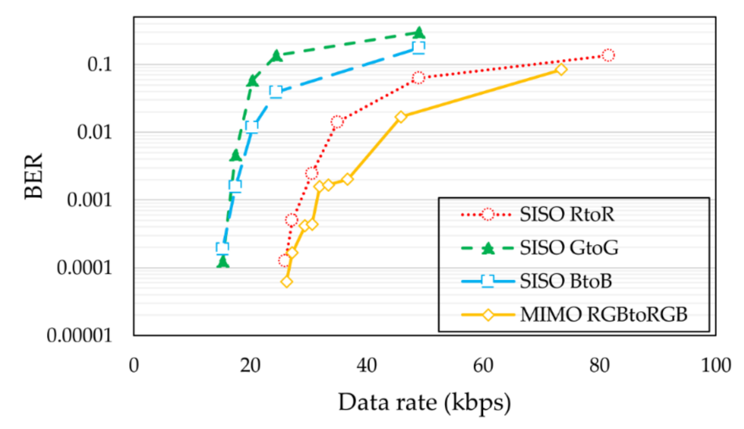 Sensors 21 04921 g009