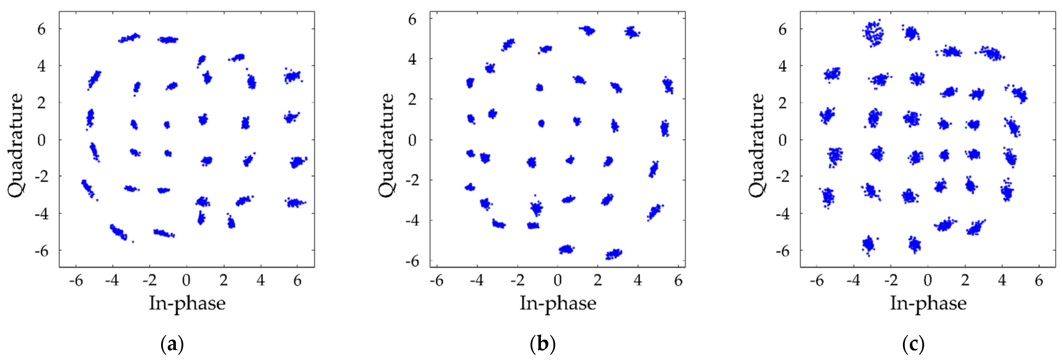 Sensors 21 04921 g010