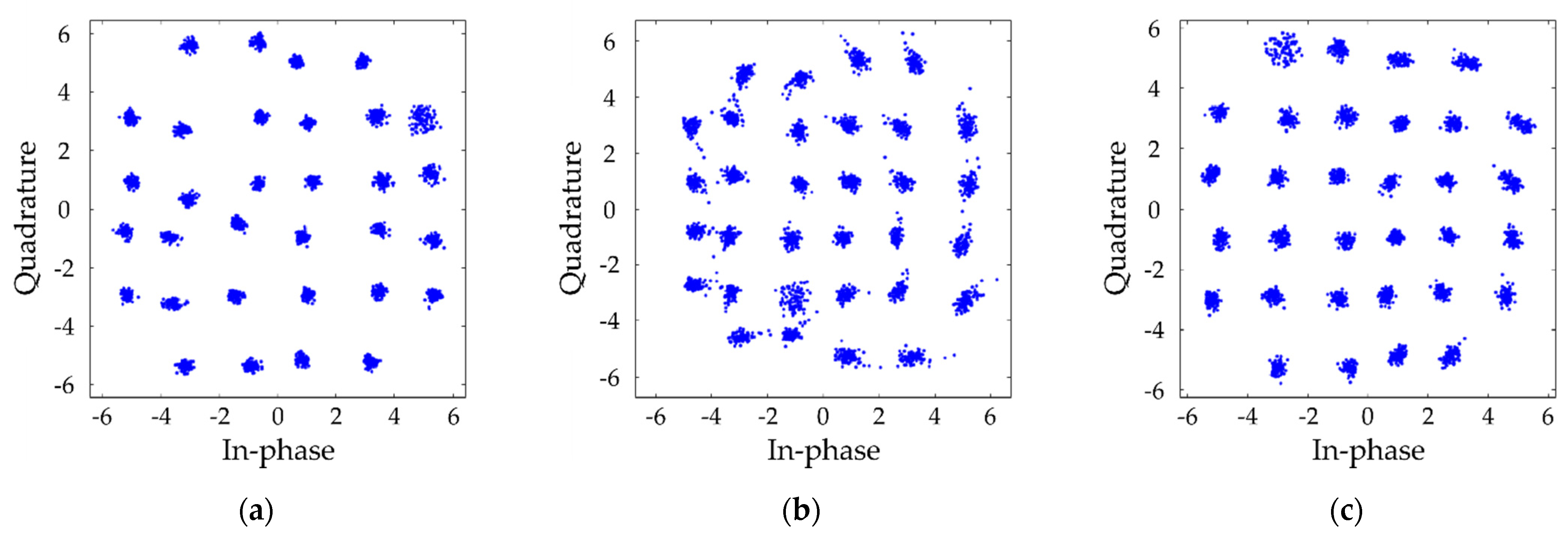 Sensors 21 04921 g011