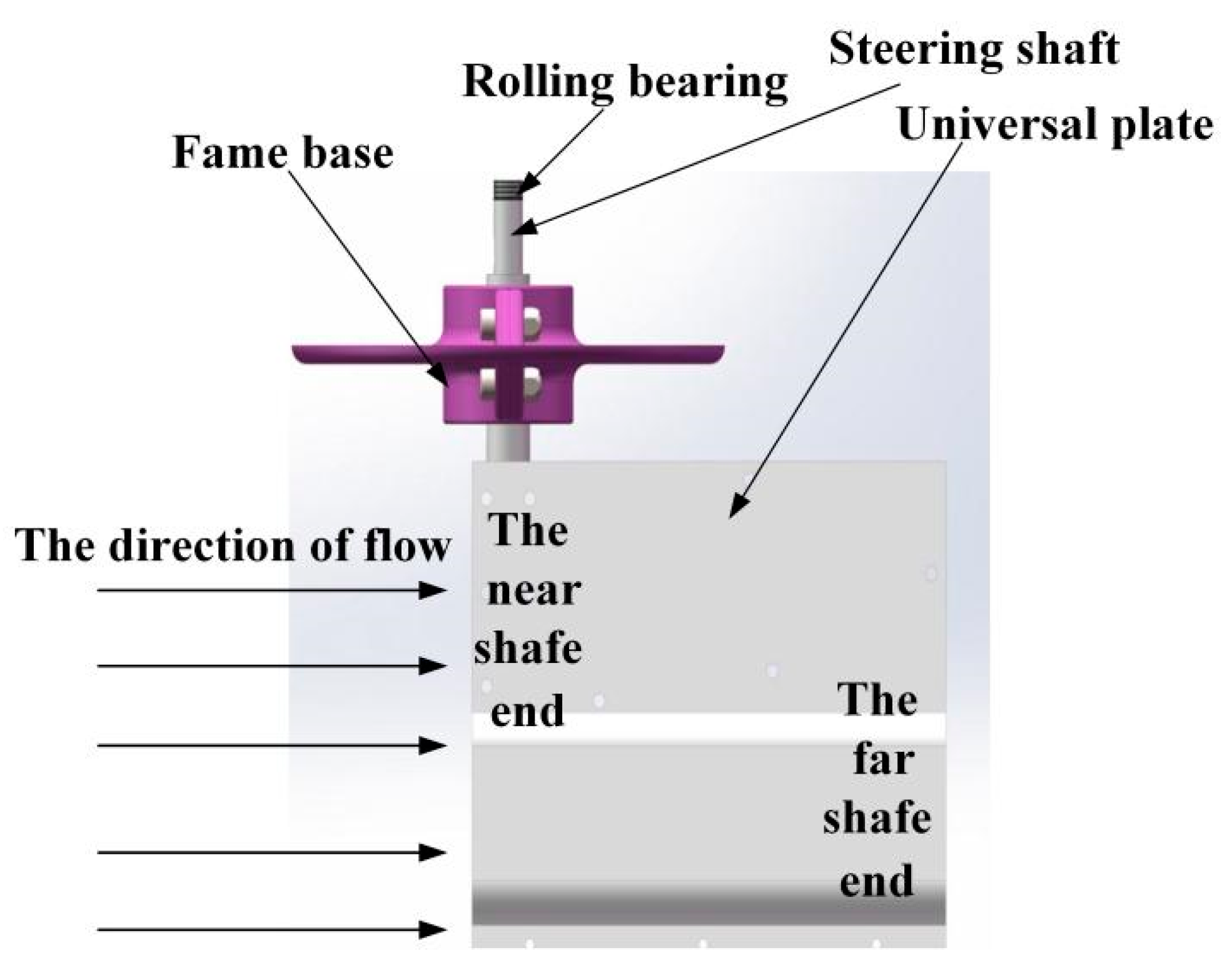 Sensors 21 04925 g002