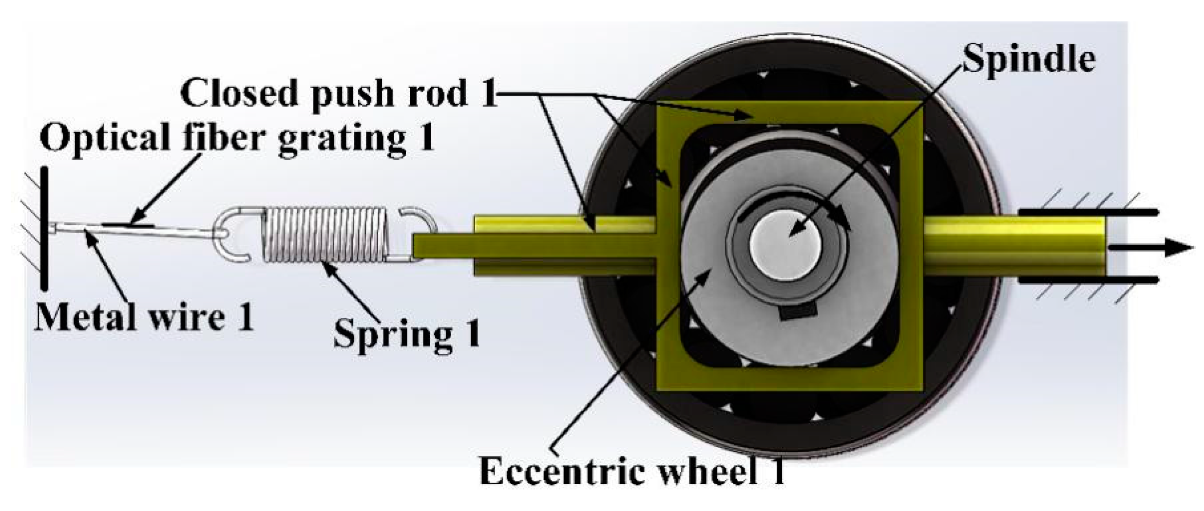 Sensors 21 04925 g003