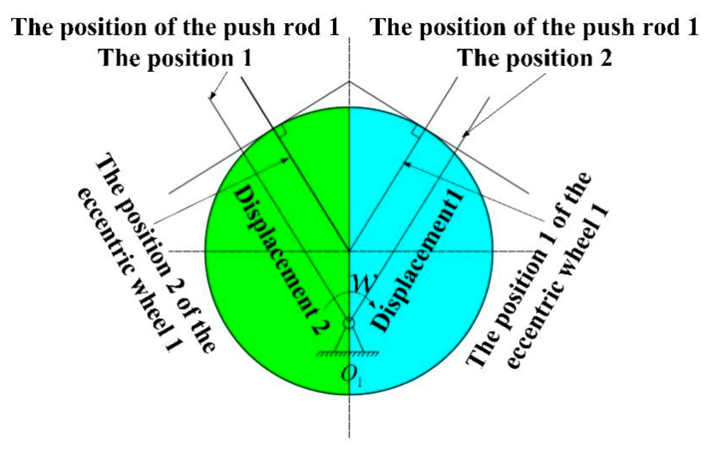 Sensors 21 04925 g005