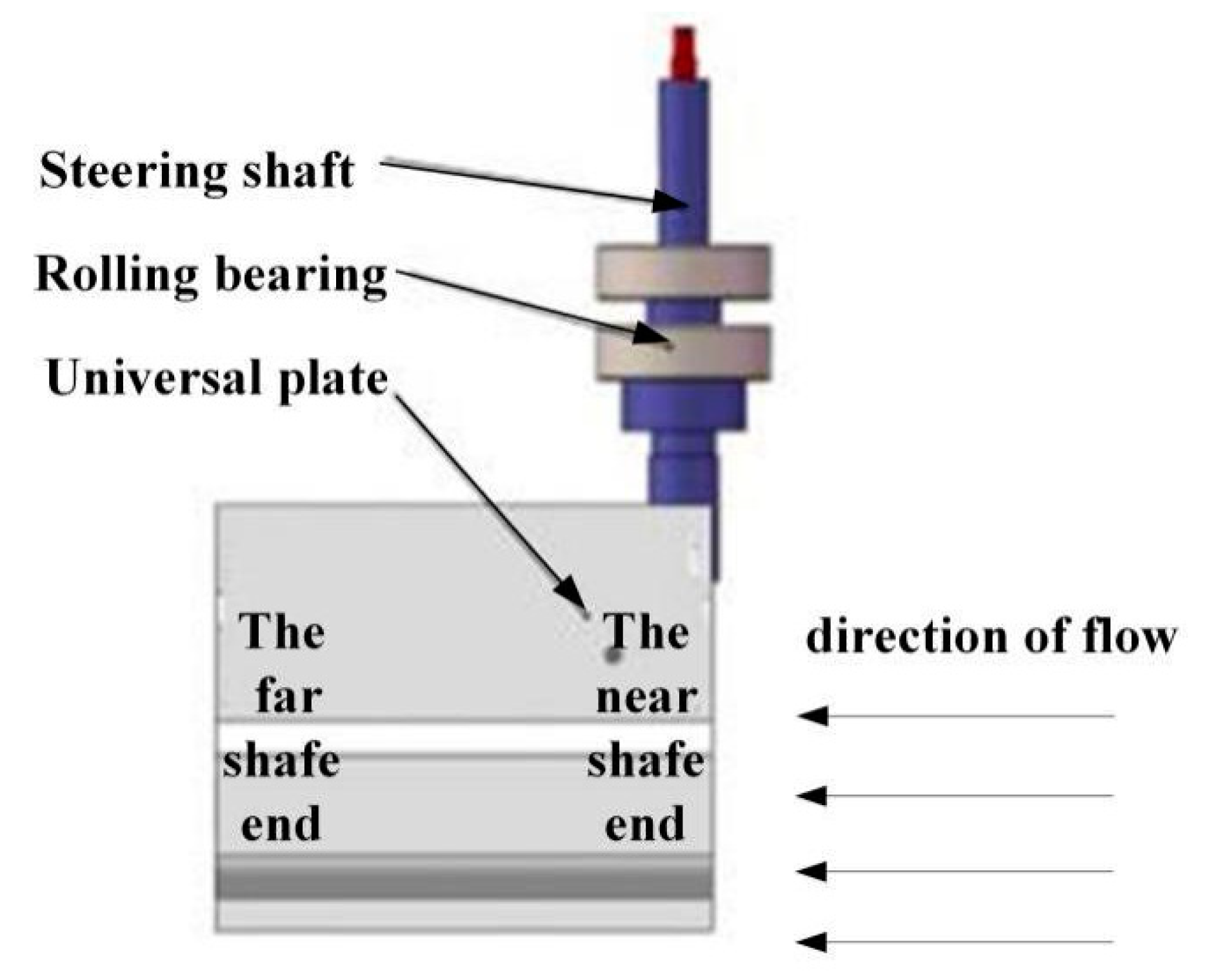 Sensors 21 04925 g008