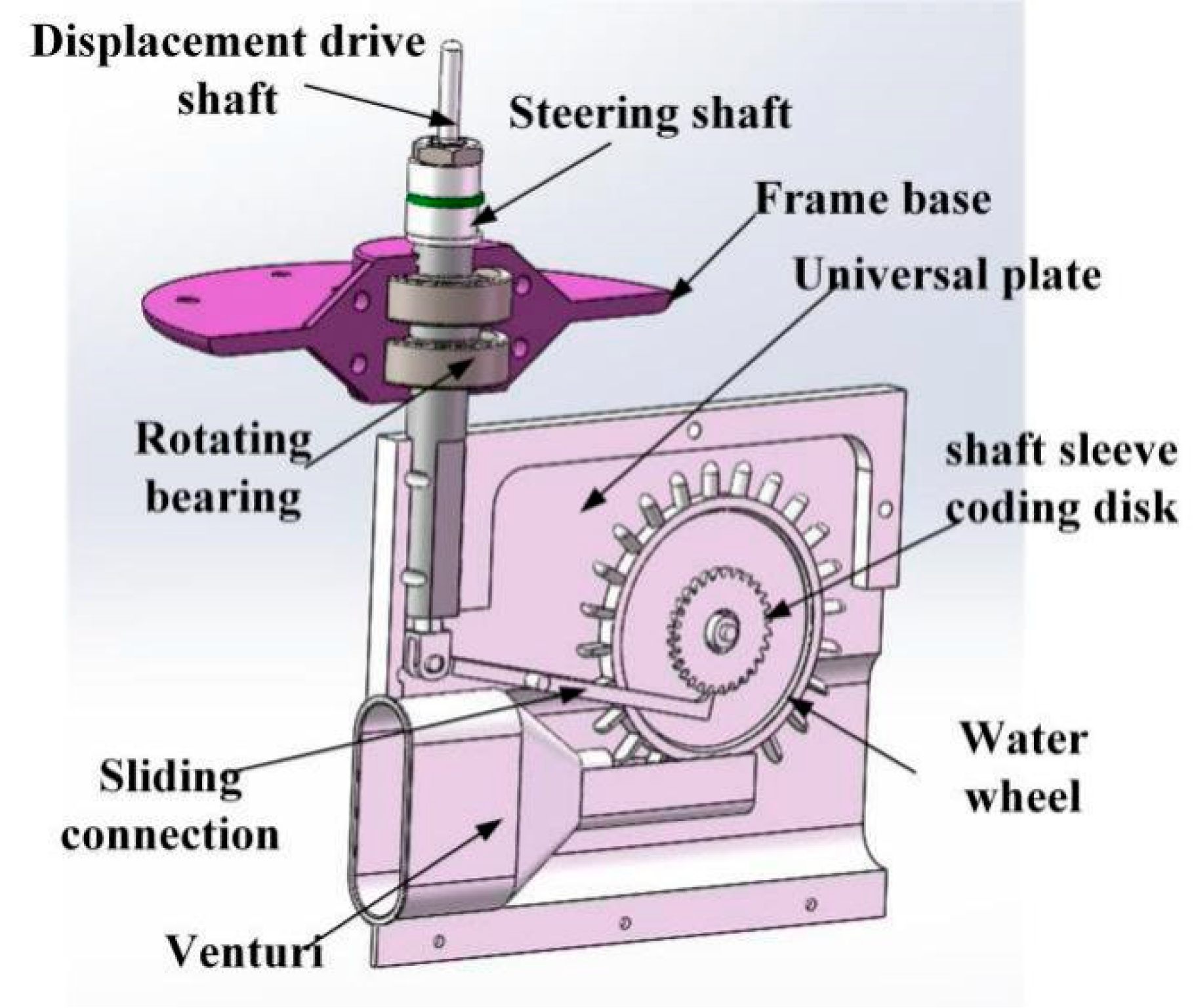 Sensors 21 04925 g009