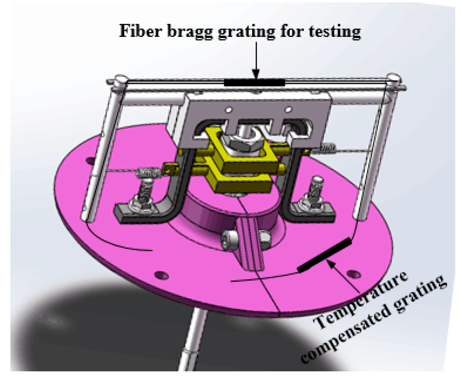 Sensors 21 04925 g010