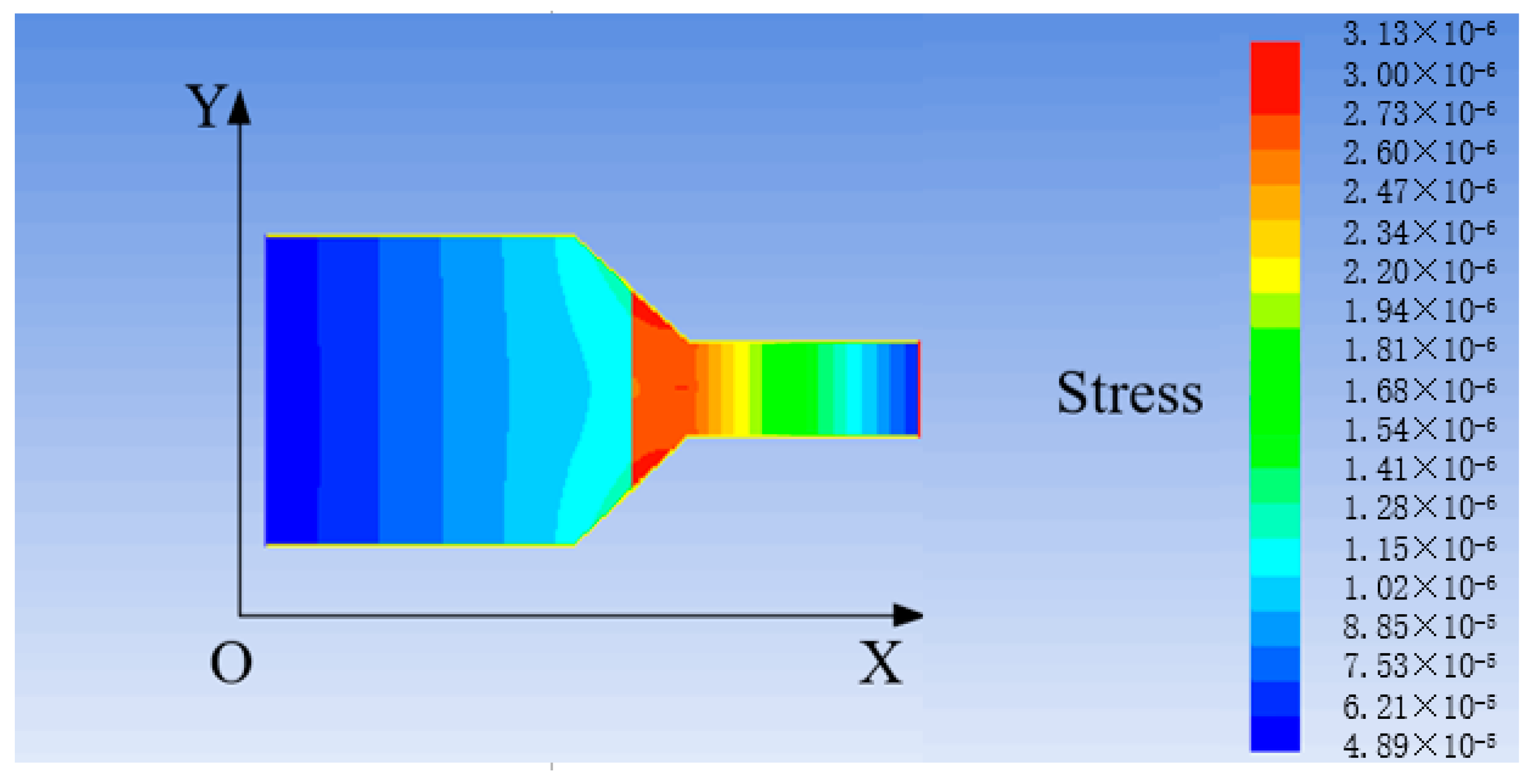 Sensors 21 04925 g016